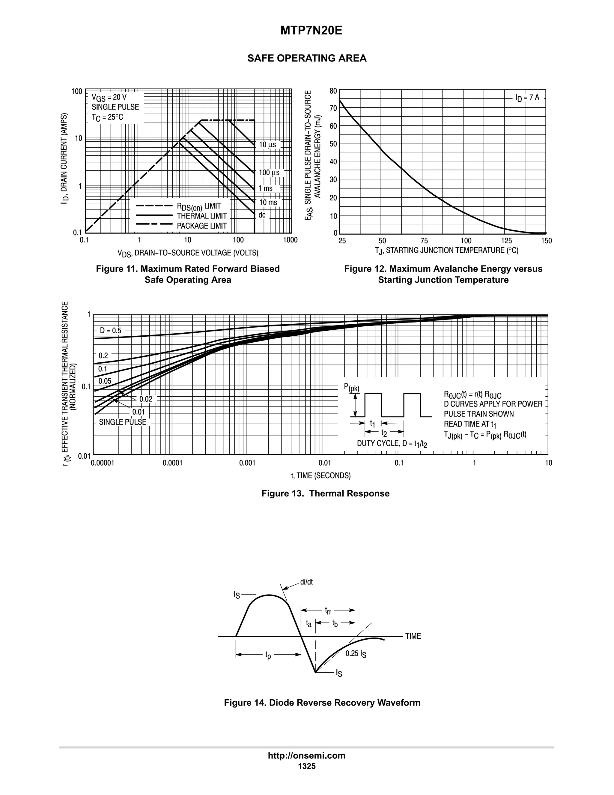 electronics - power mosfets.pdf