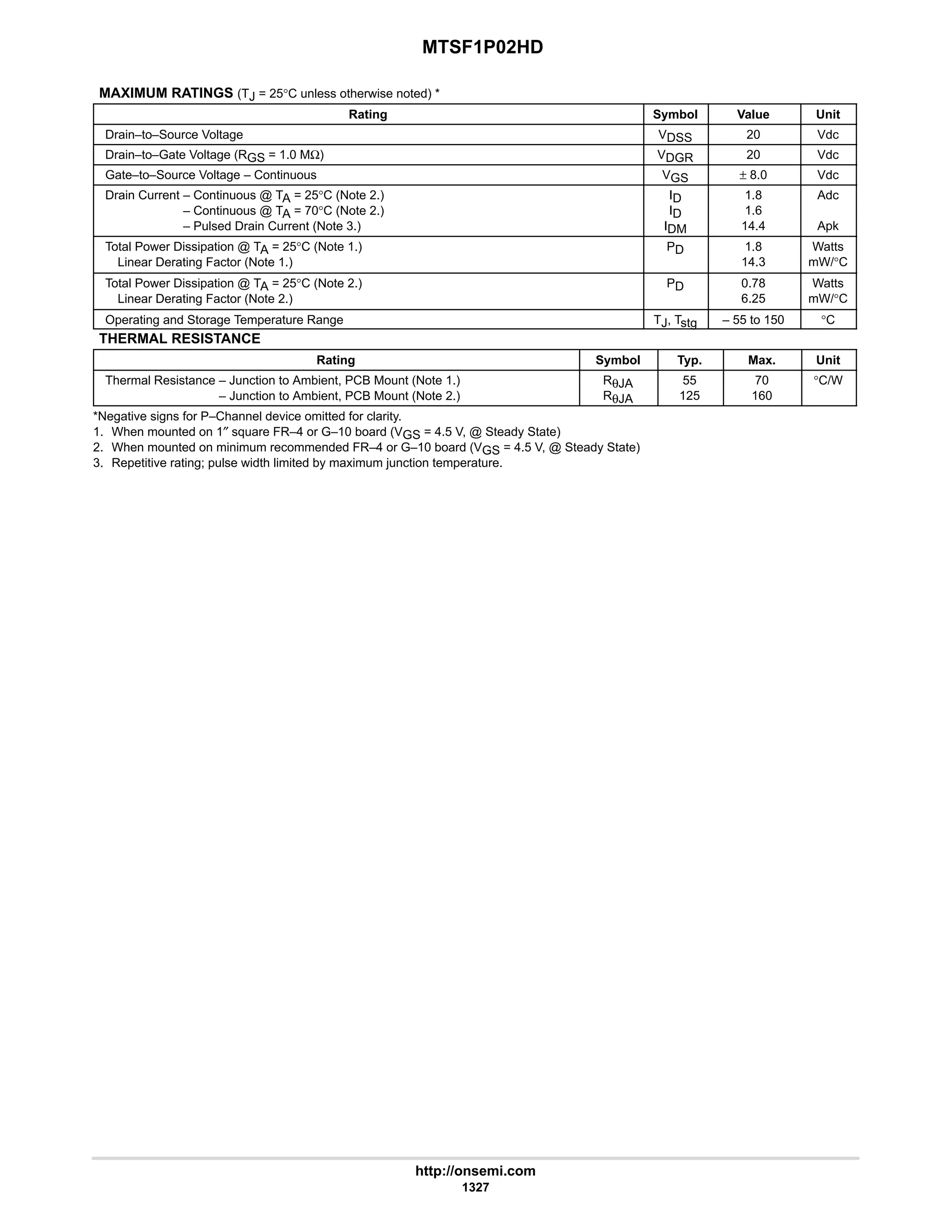 electronics - power mosfets.pdf