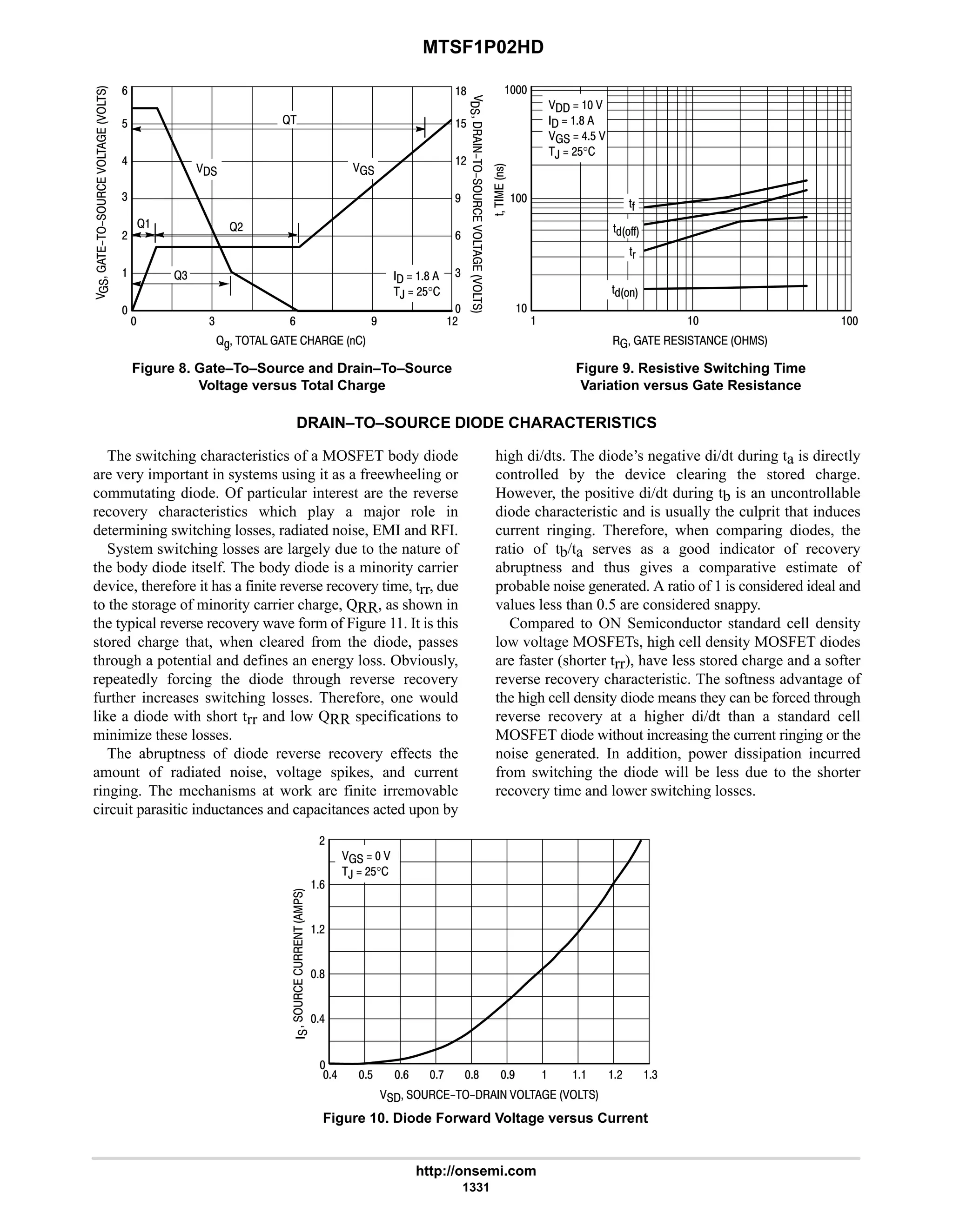 electronics - power mosfets.pdf
