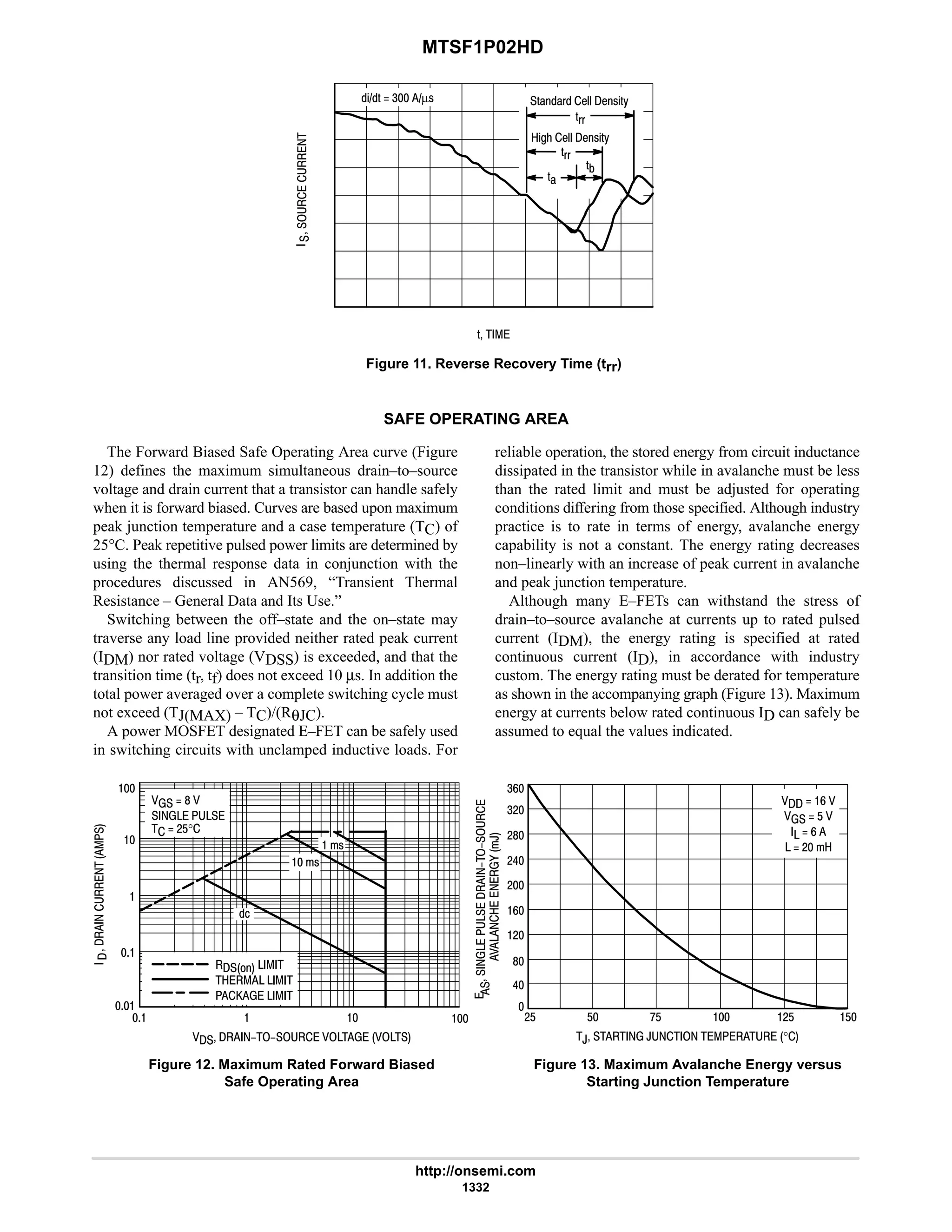 electronics - power mosfets.pdf