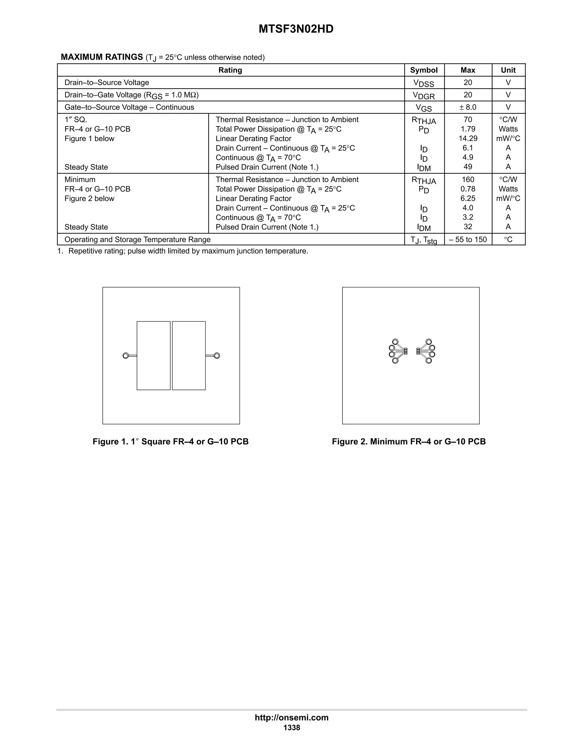 electronics - power mosfets.pdf