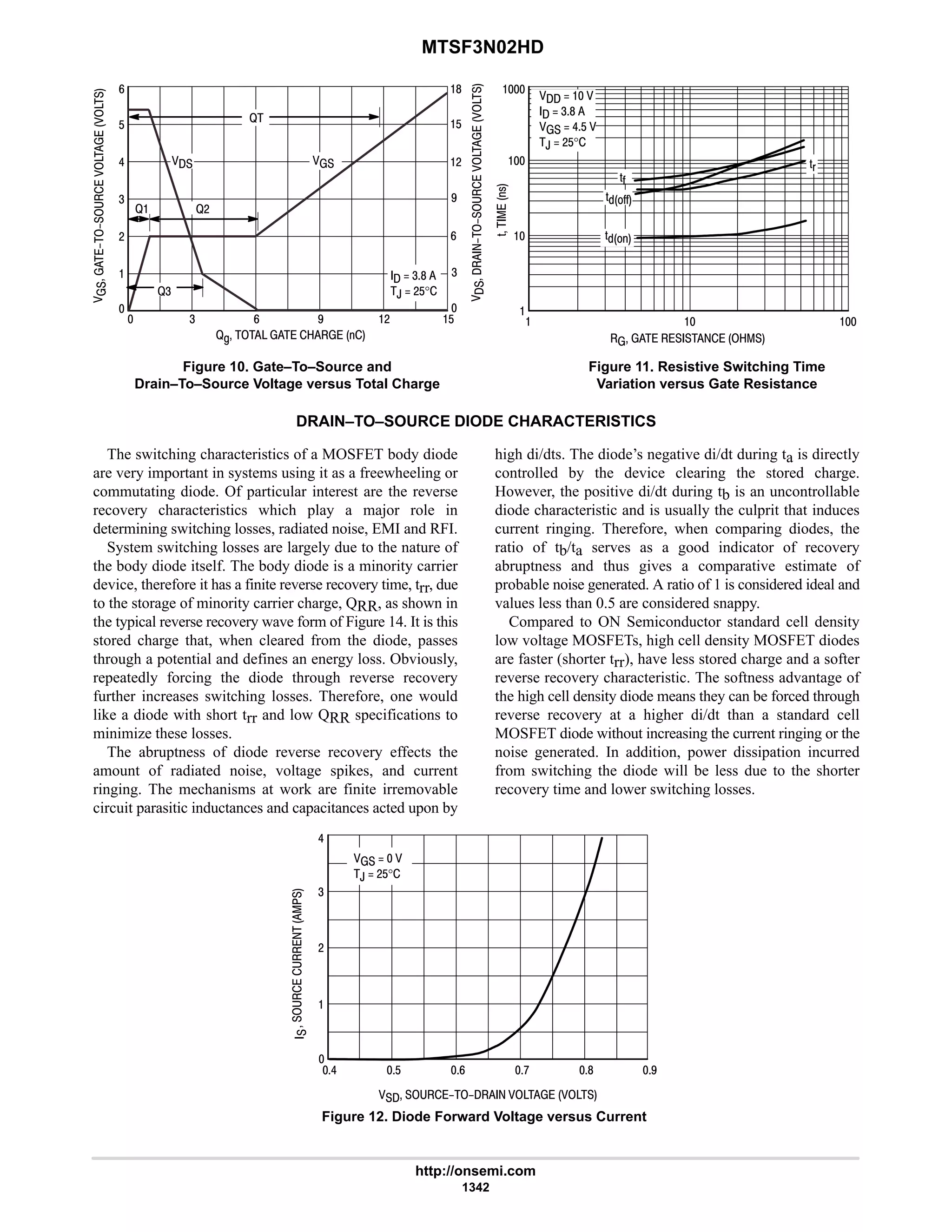 electronics - power mosfets.pdf
