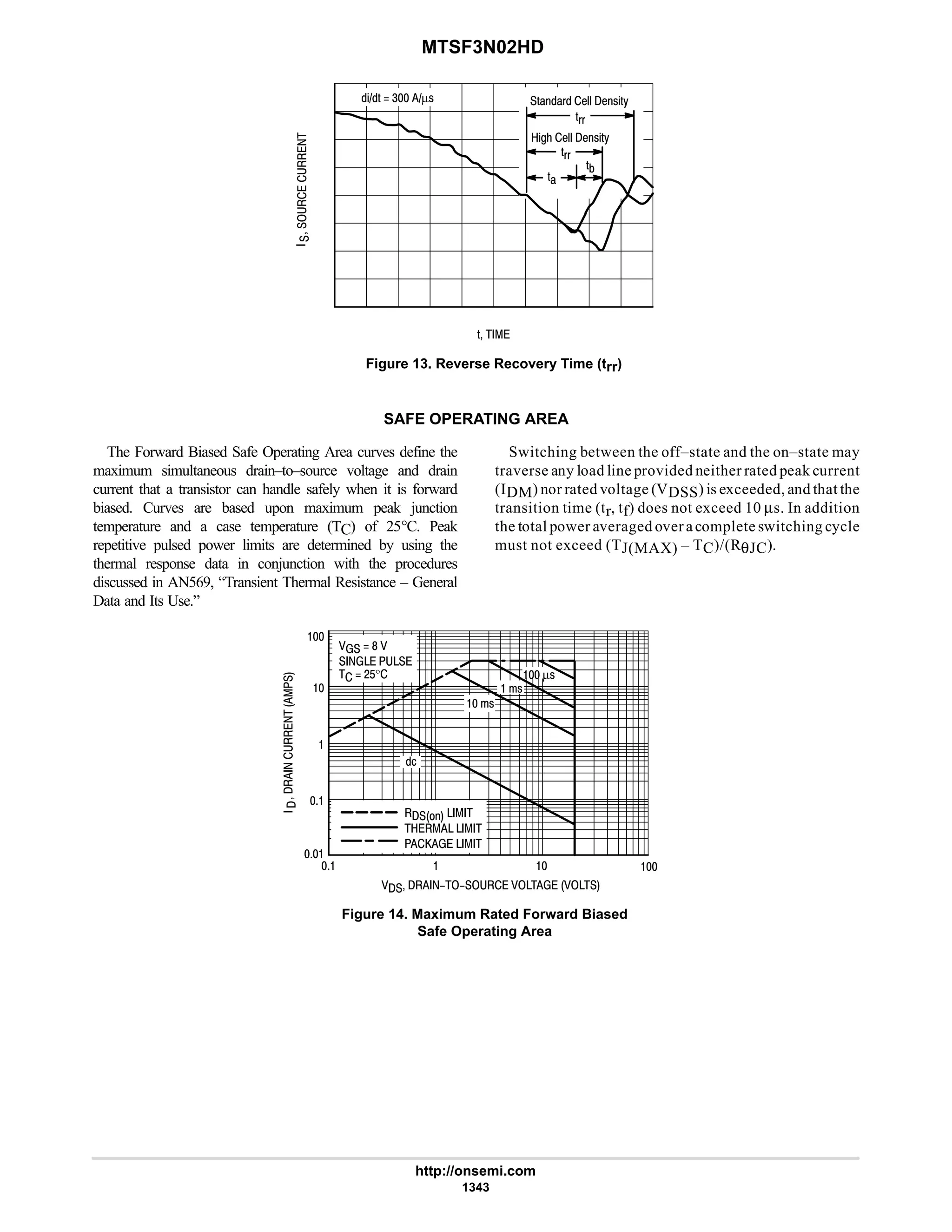 electronics - power mosfets.pdf
