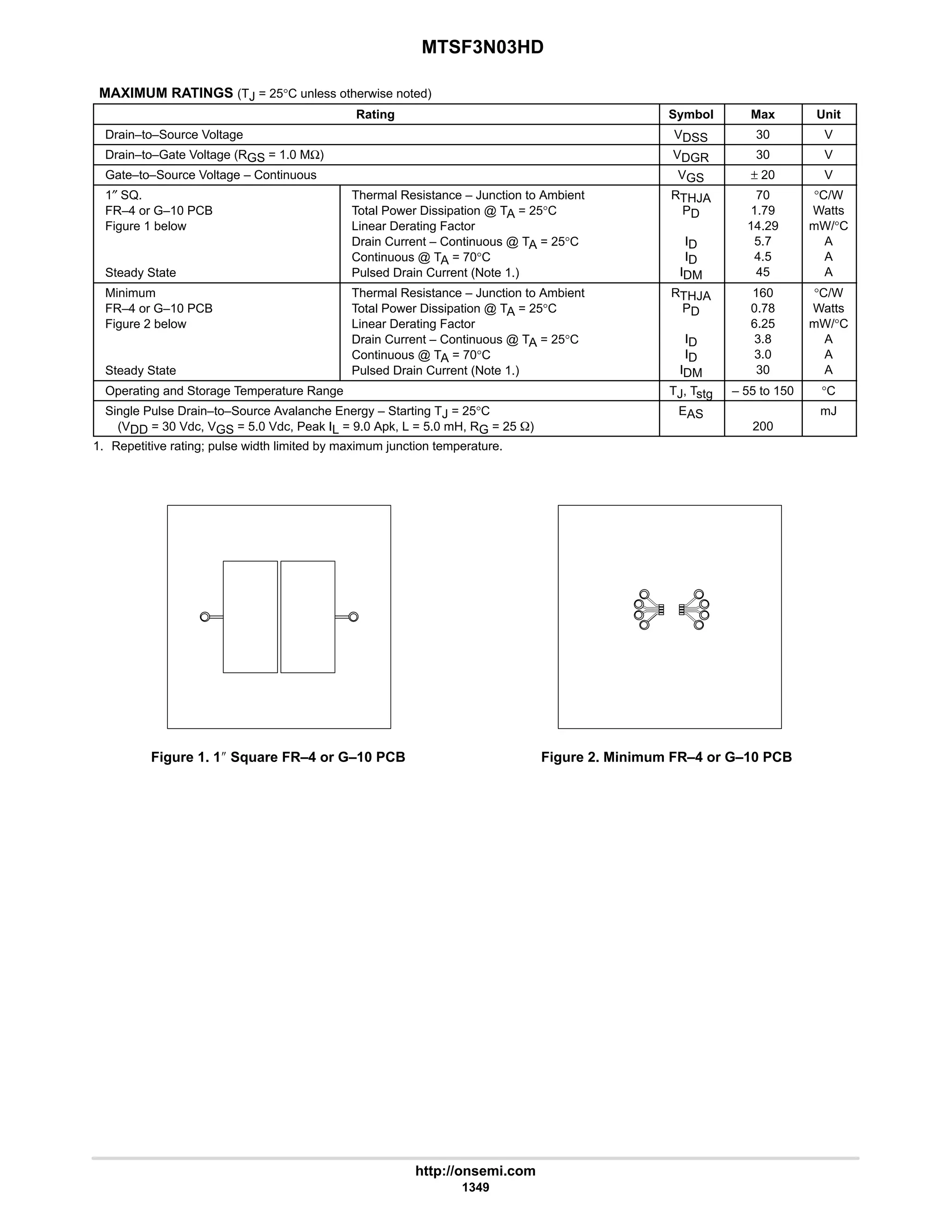 electronics - power mosfets.pdf