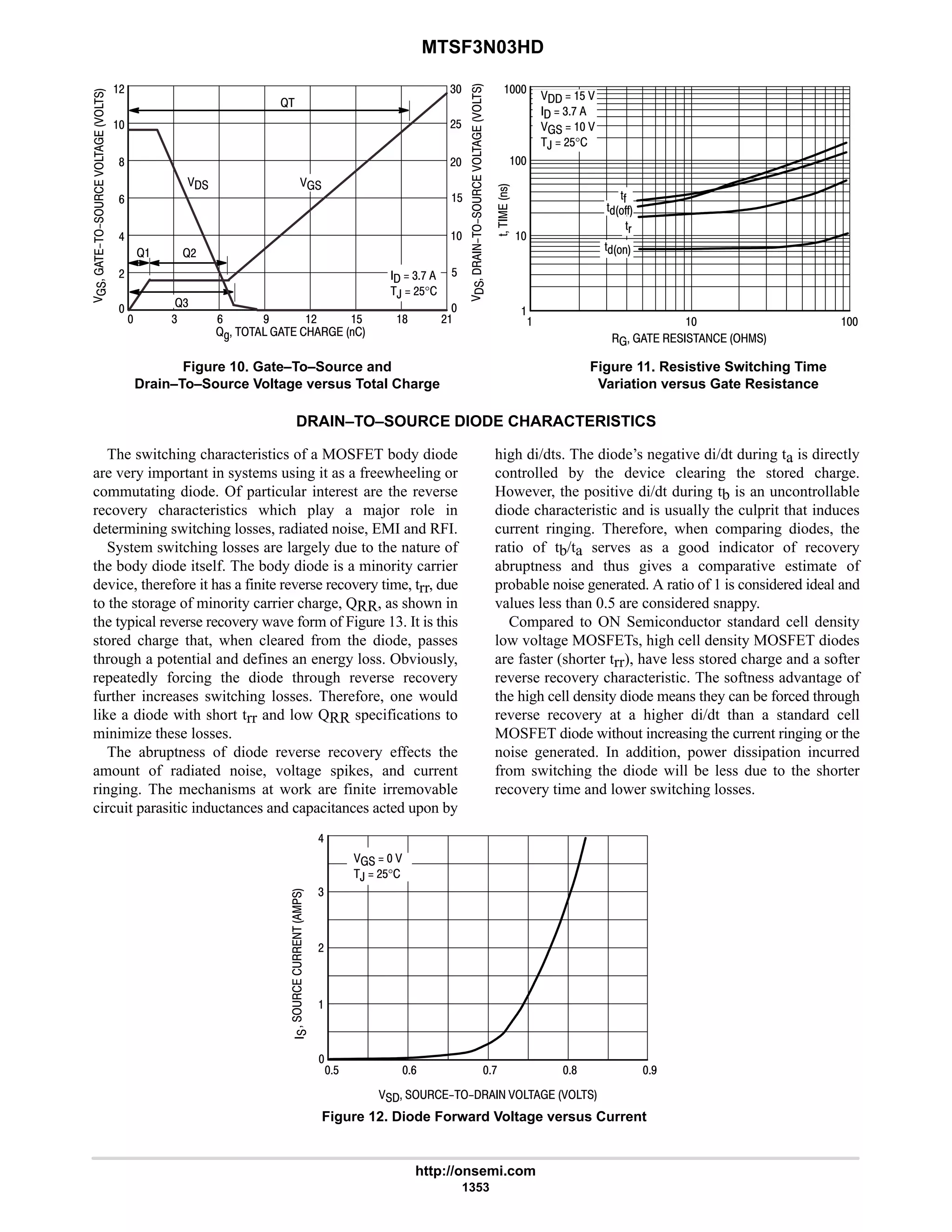electronics - power mosfets.pdf