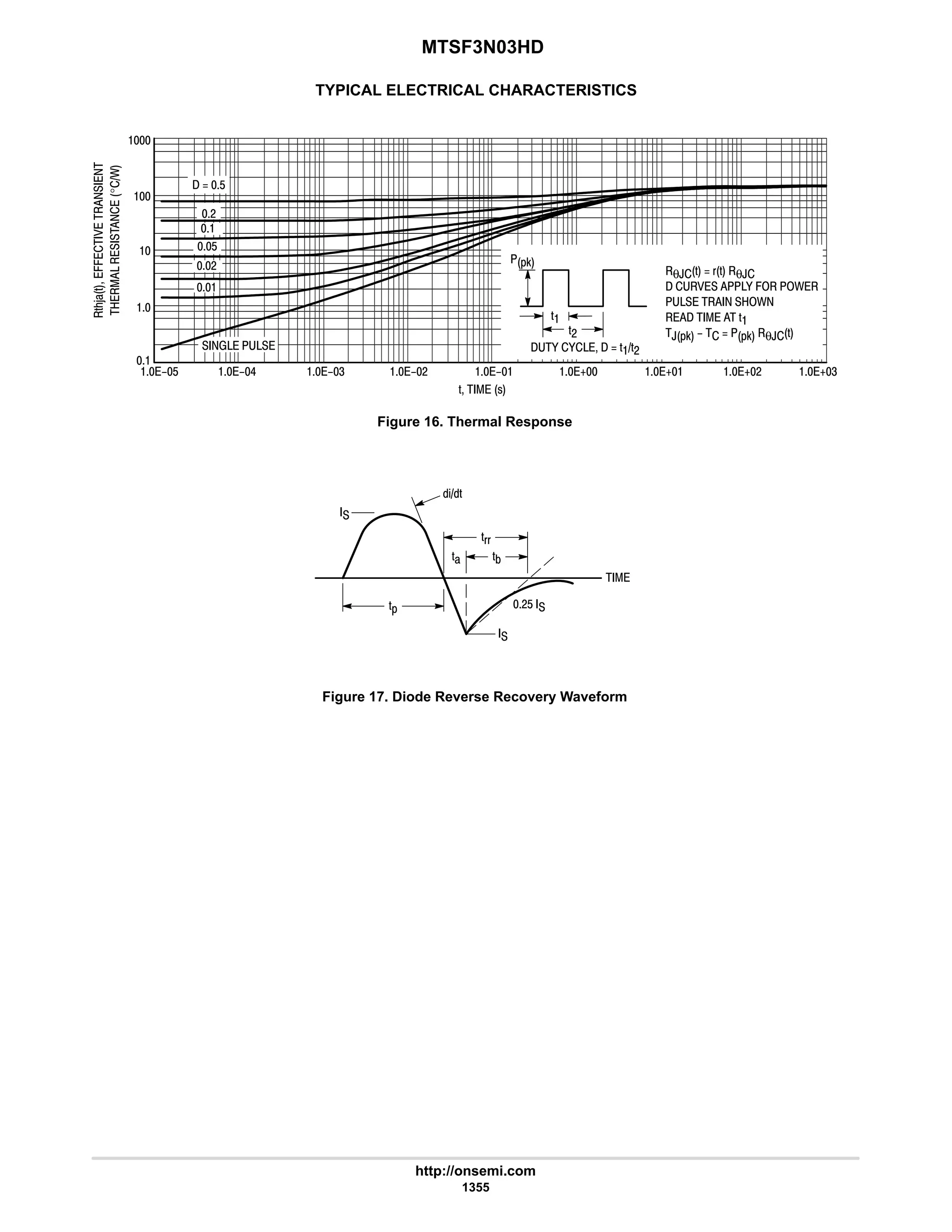 electronics - power mosfets.pdf