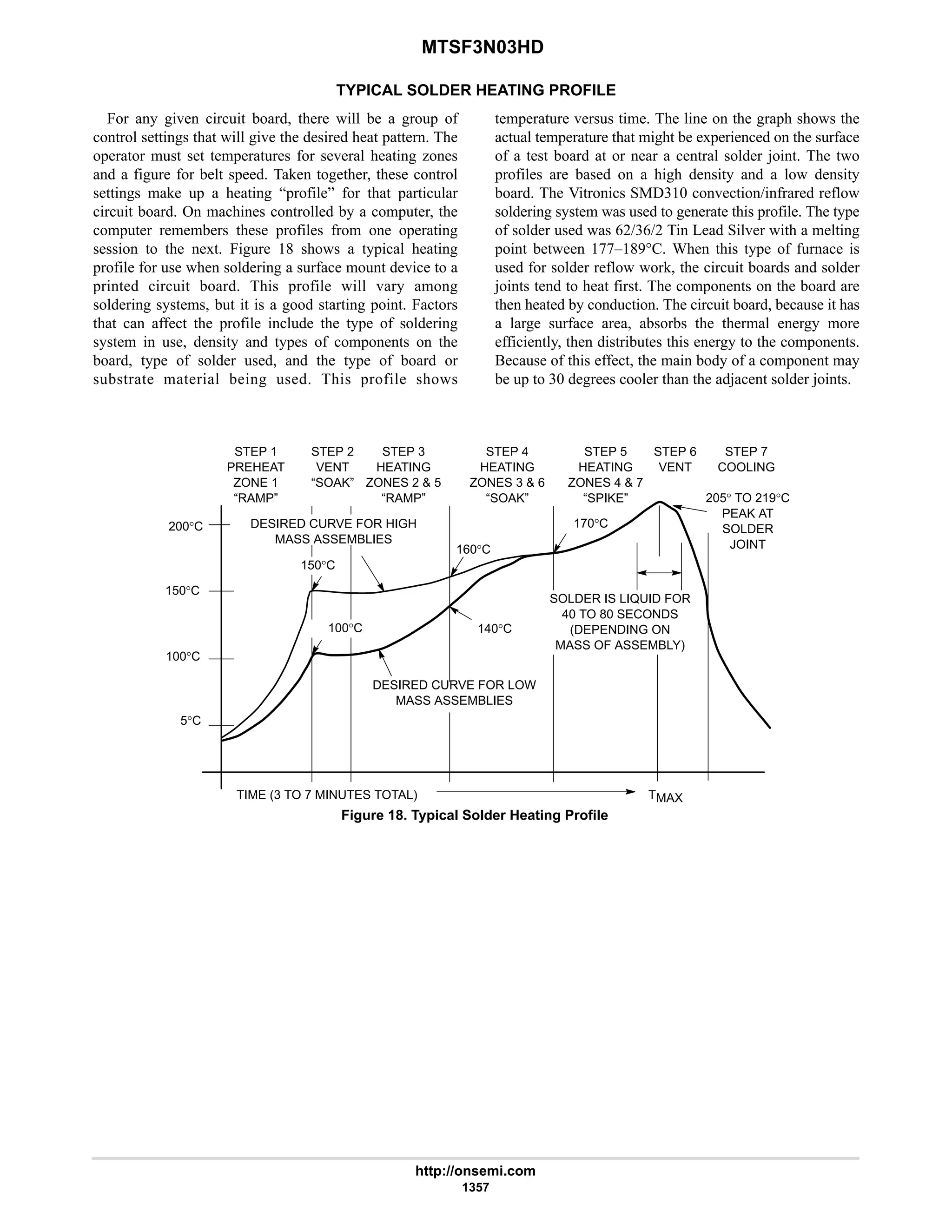 electronics - power mosfets.pdf