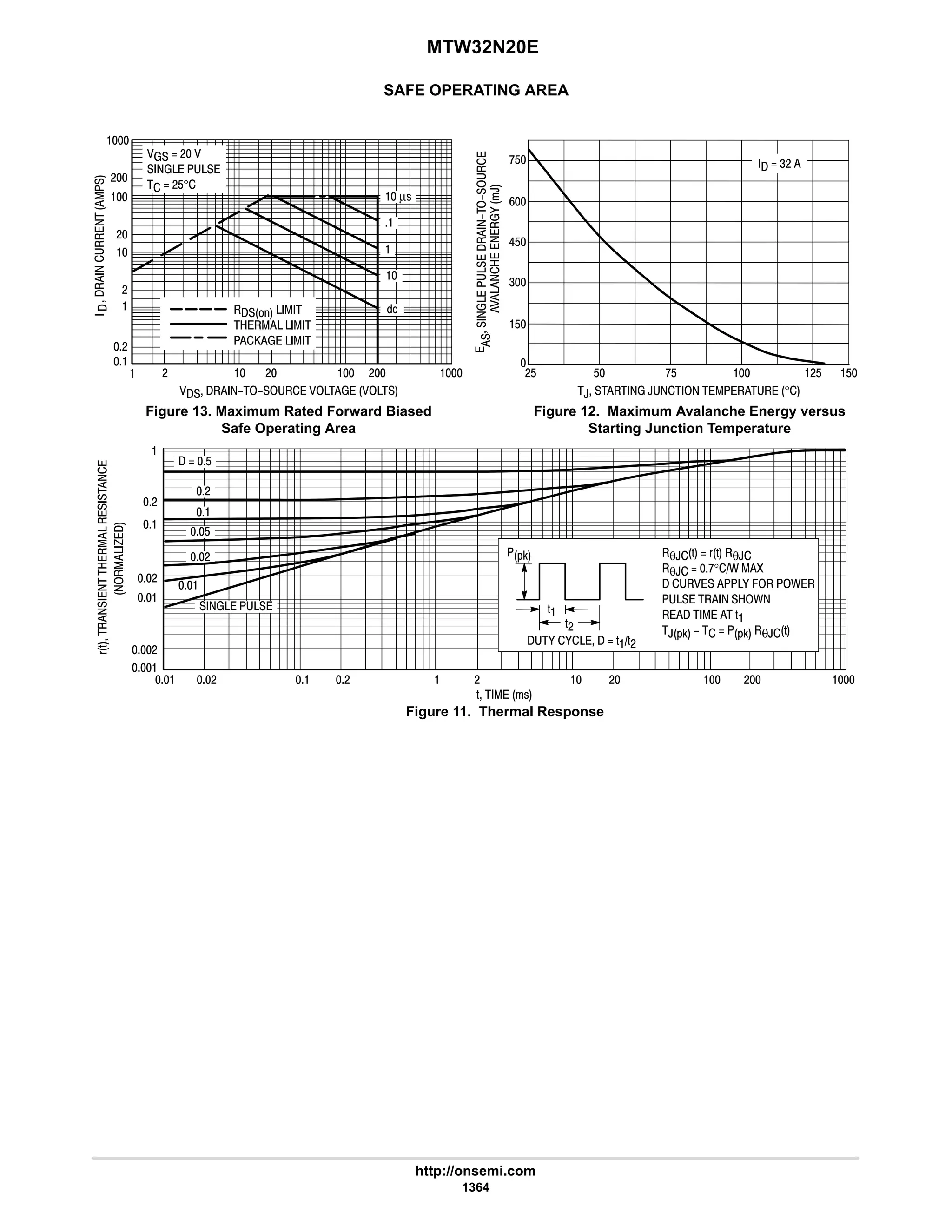 electronics - power mosfets.pdf