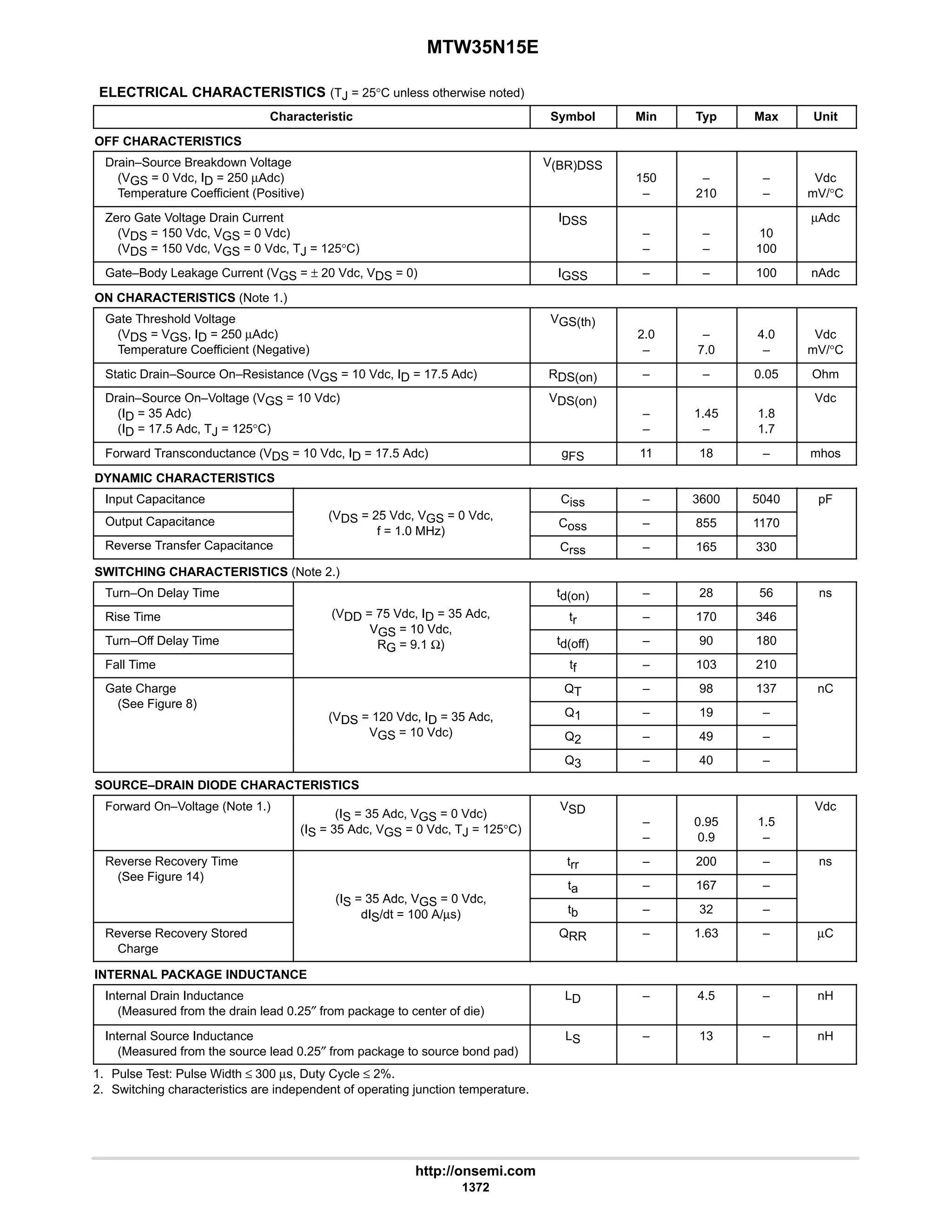 electronics - power mosfets.pdf