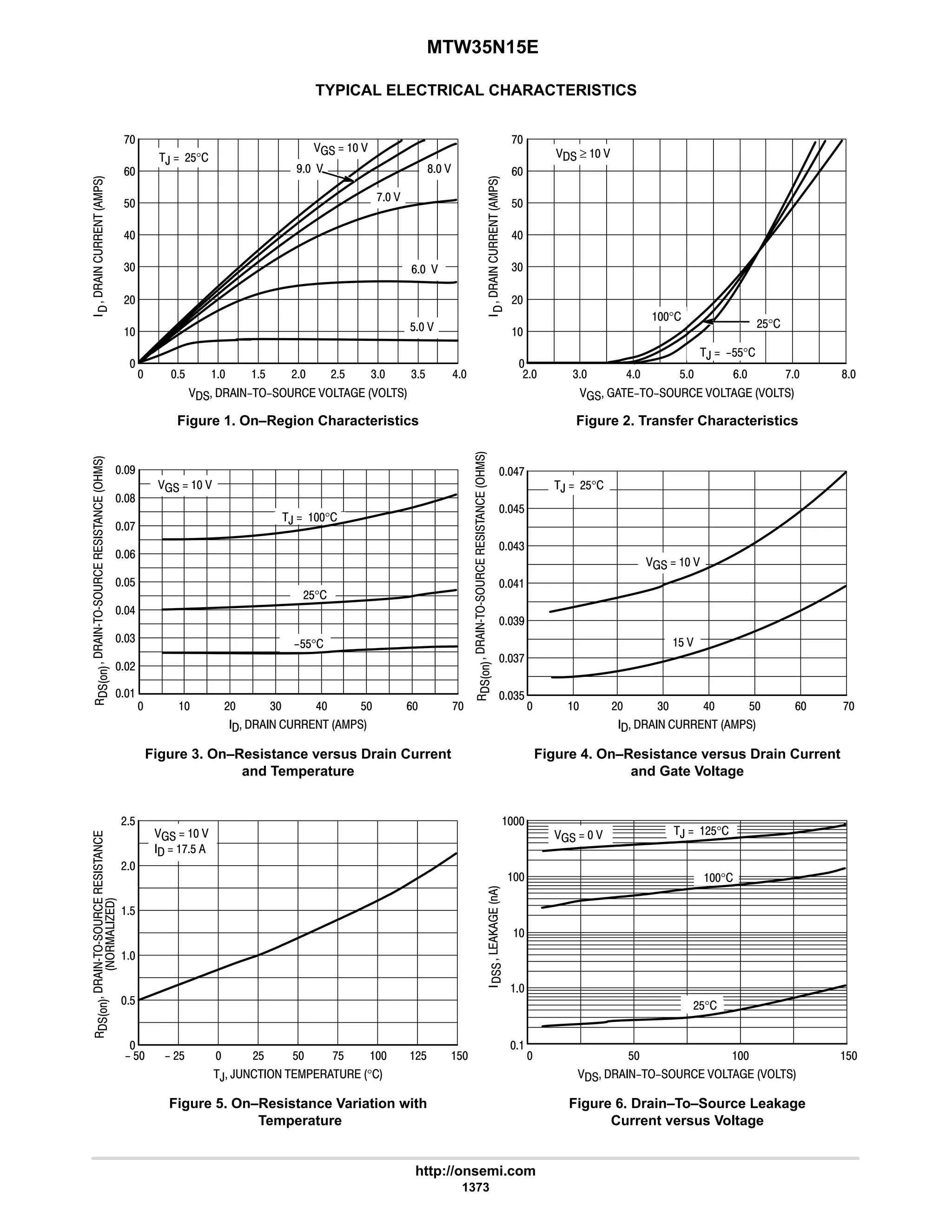 electronics - power mosfets.pdf
