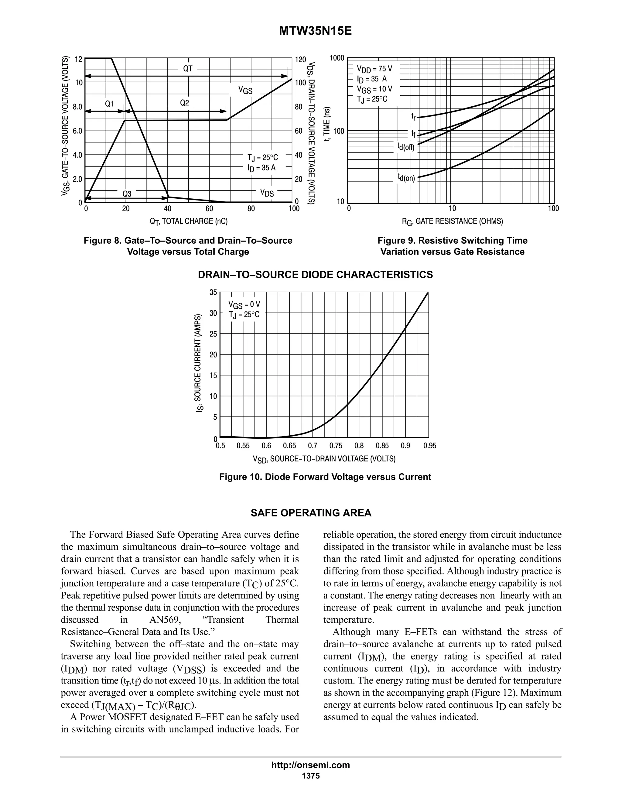 electronics - power mosfets.pdf