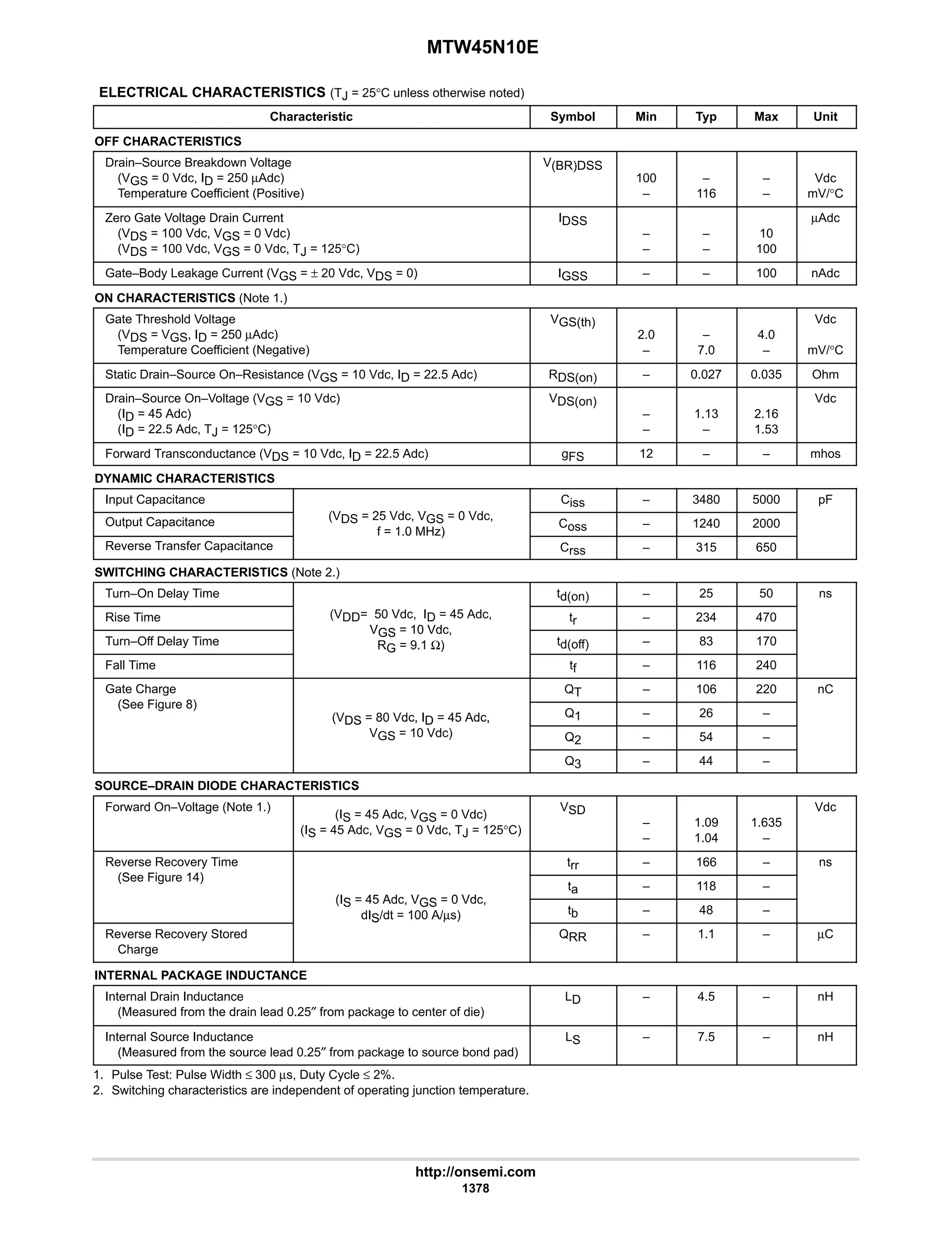 electronics - power mosfets.pdf
