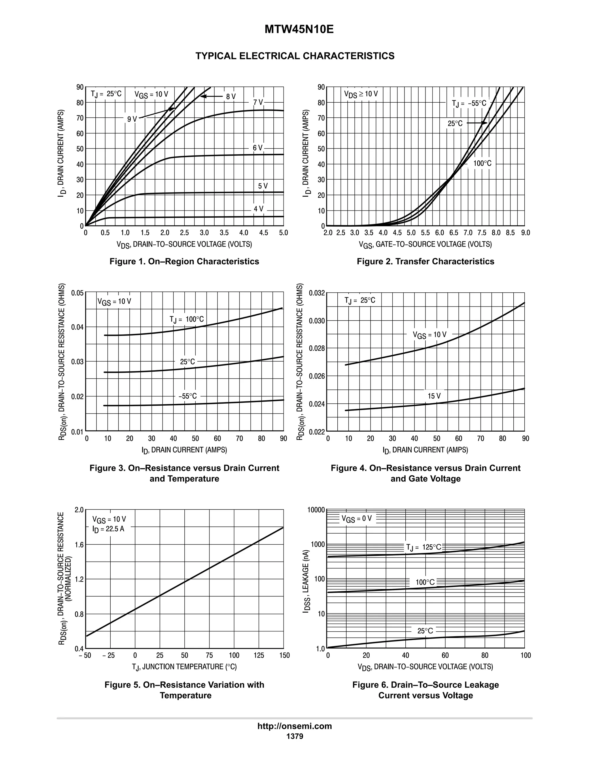 electronics - power mosfets.pdf