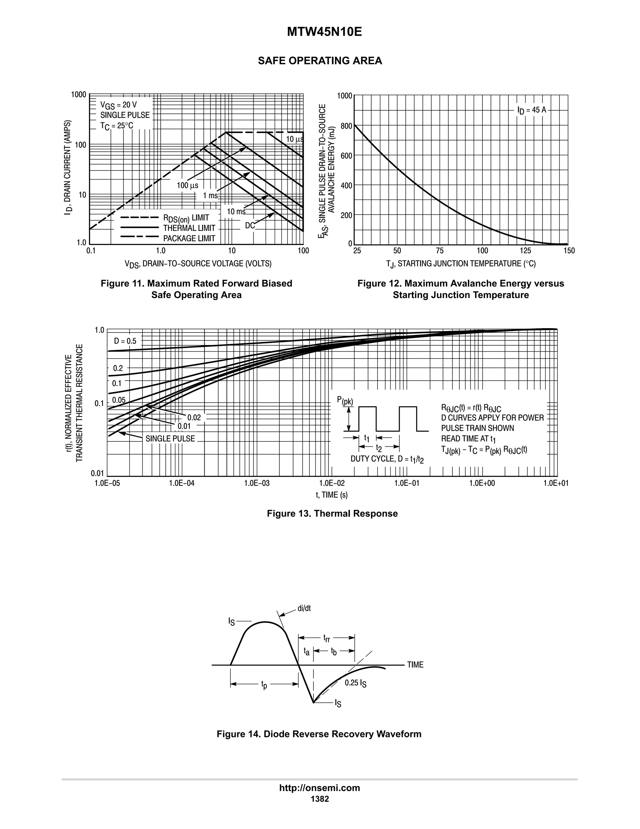 electronics - power mosfets.pdf