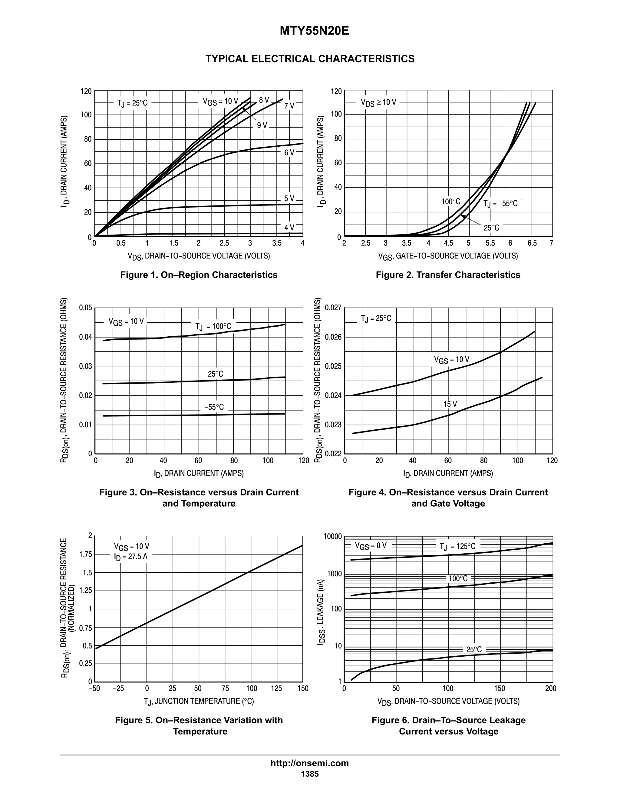 electronics - power mosfets.pdf