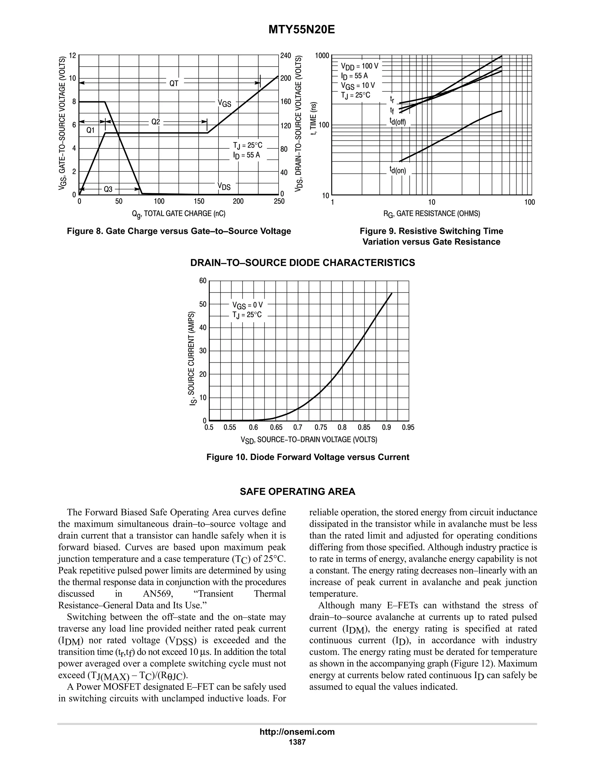 electronics - power mosfets.pdf