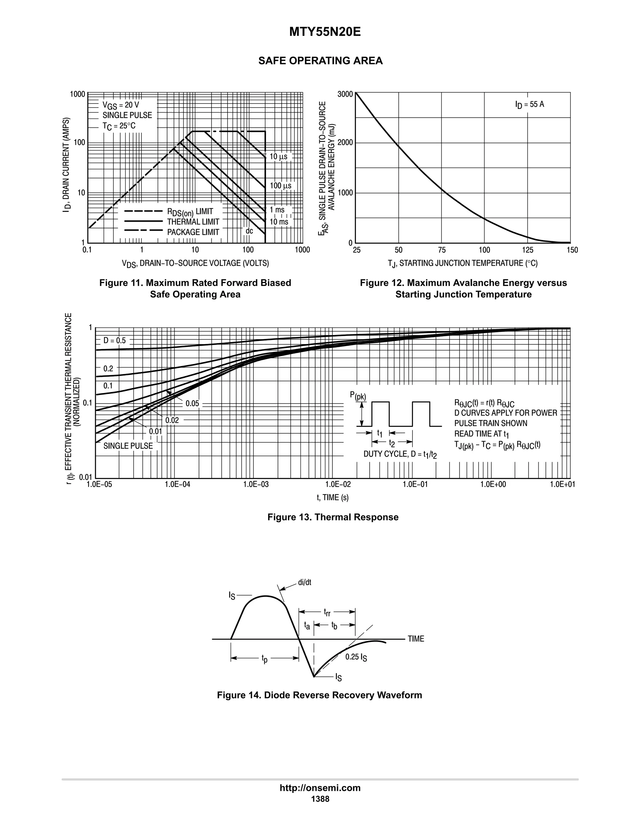 electronics - power mosfets.pdf