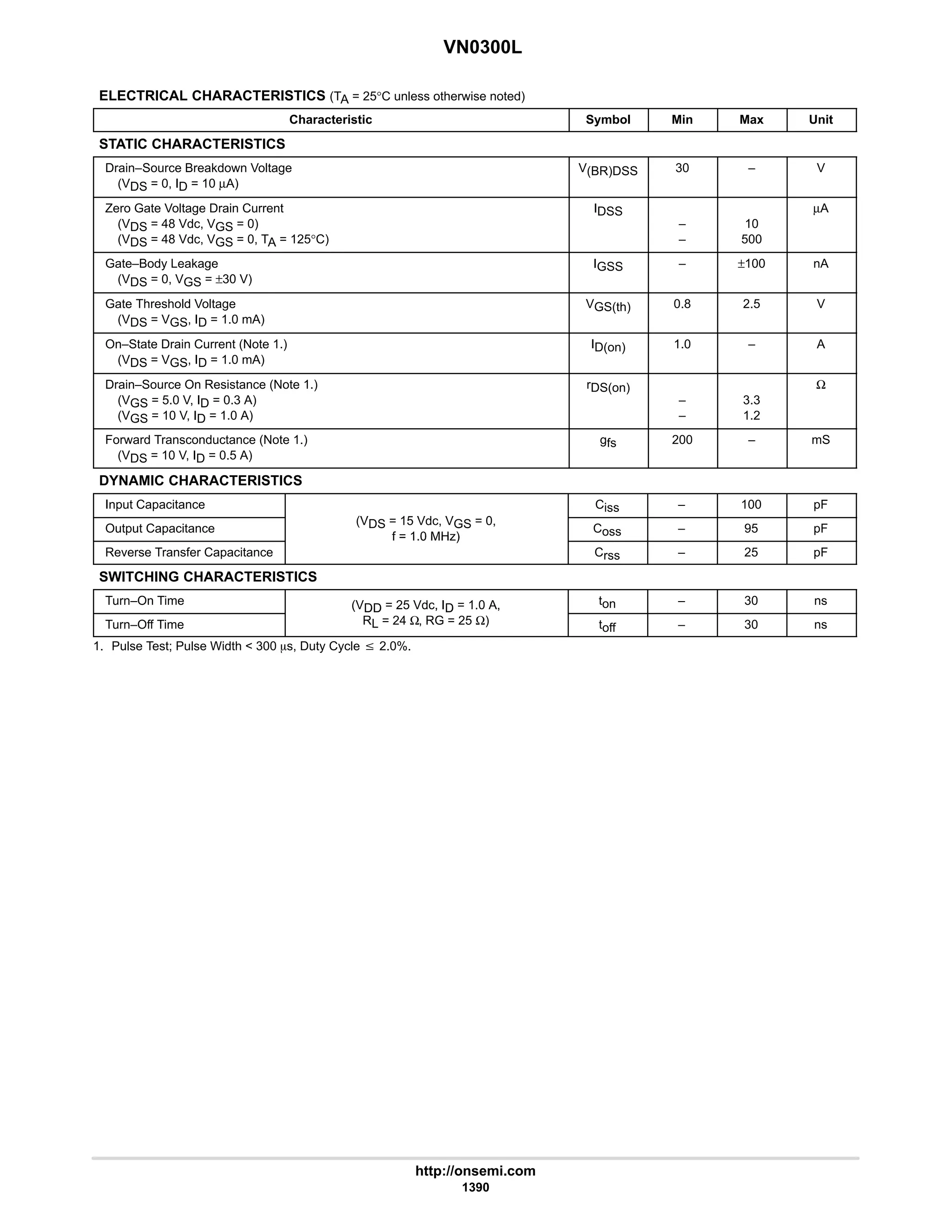 electronics - power mosfets.pdf