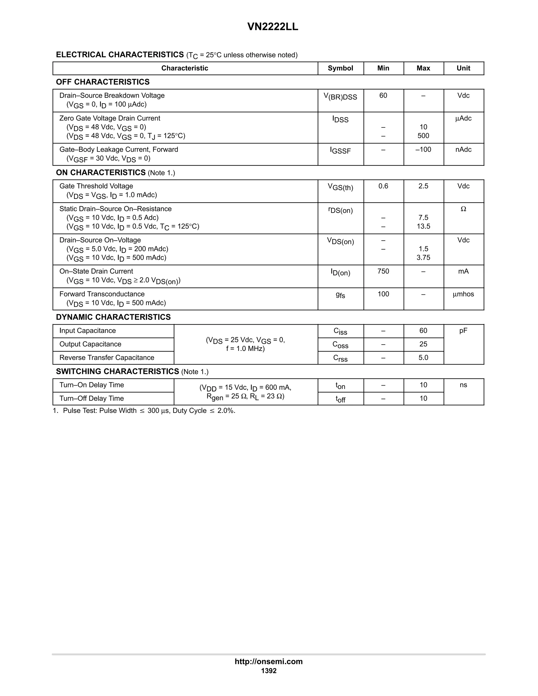 electronics - power mosfets.pdf