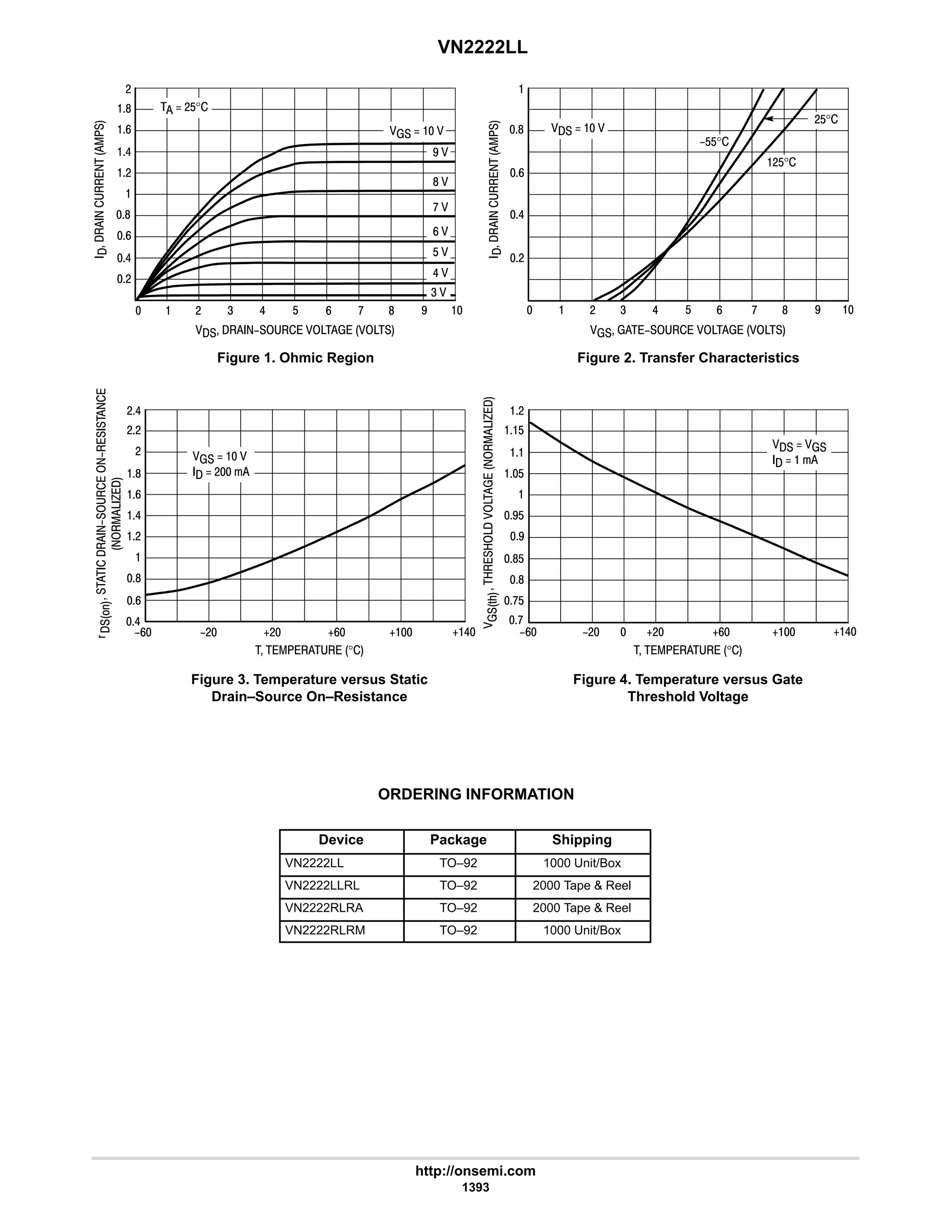 electronics - power mosfets.pdf