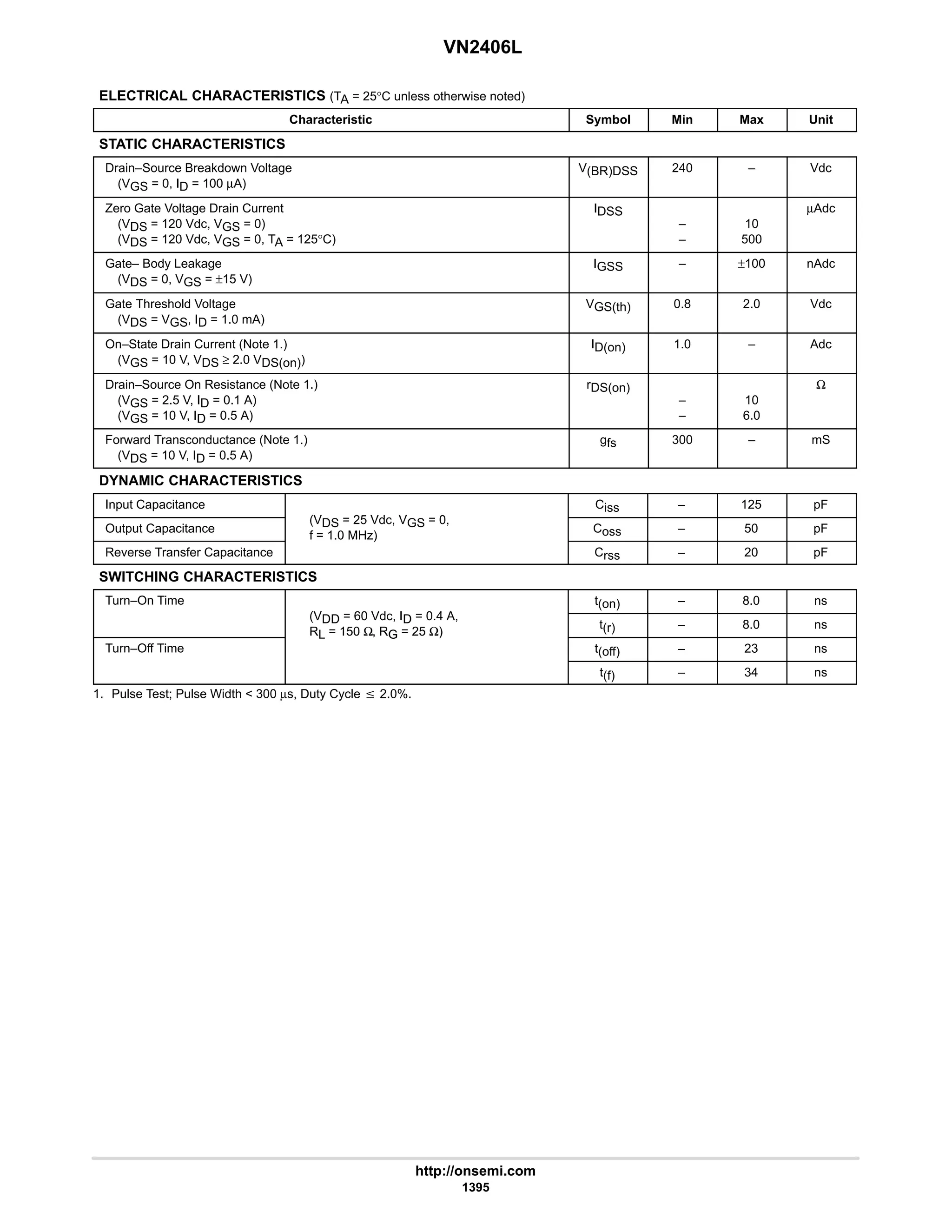 electronics - power mosfets.pdf