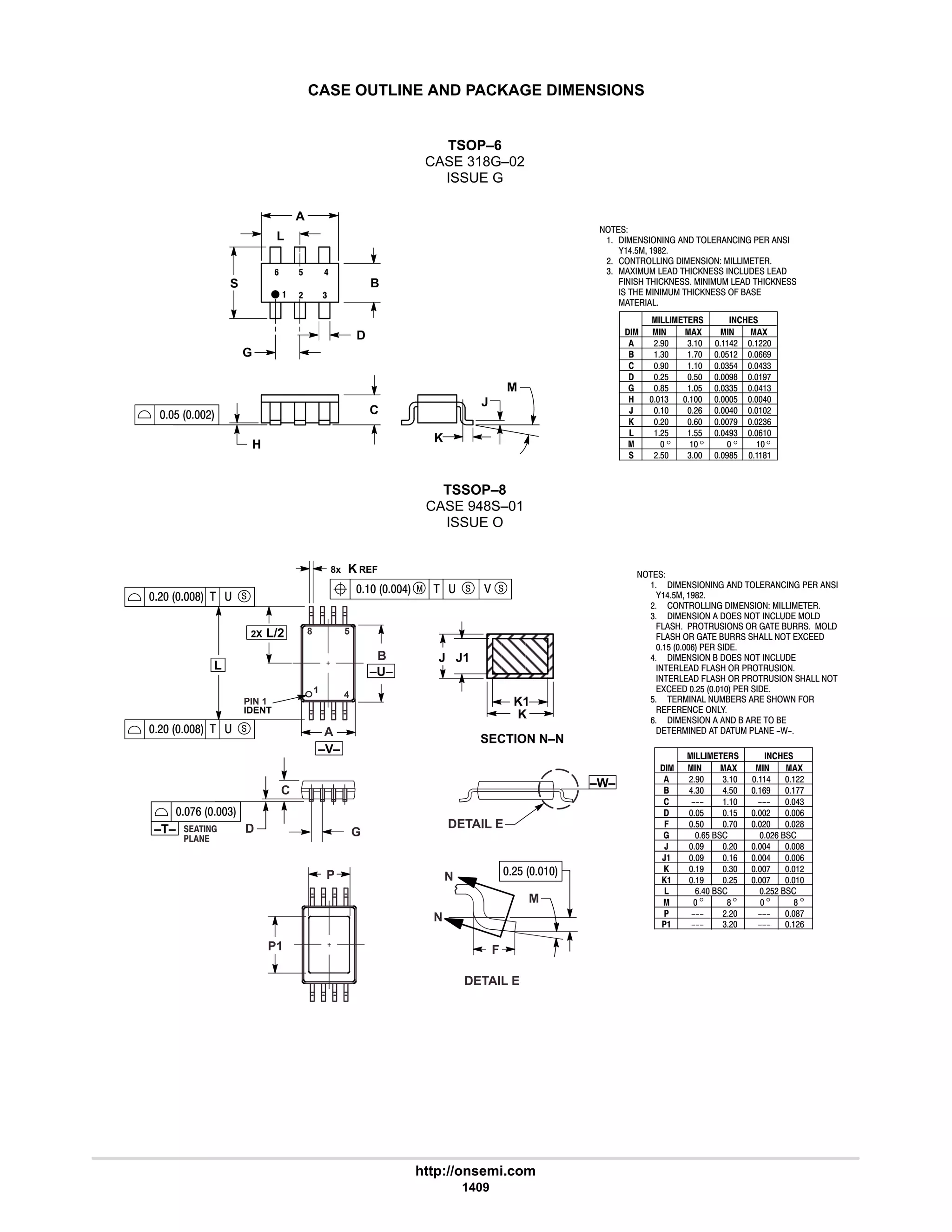 electronics - power mosfets.pdf