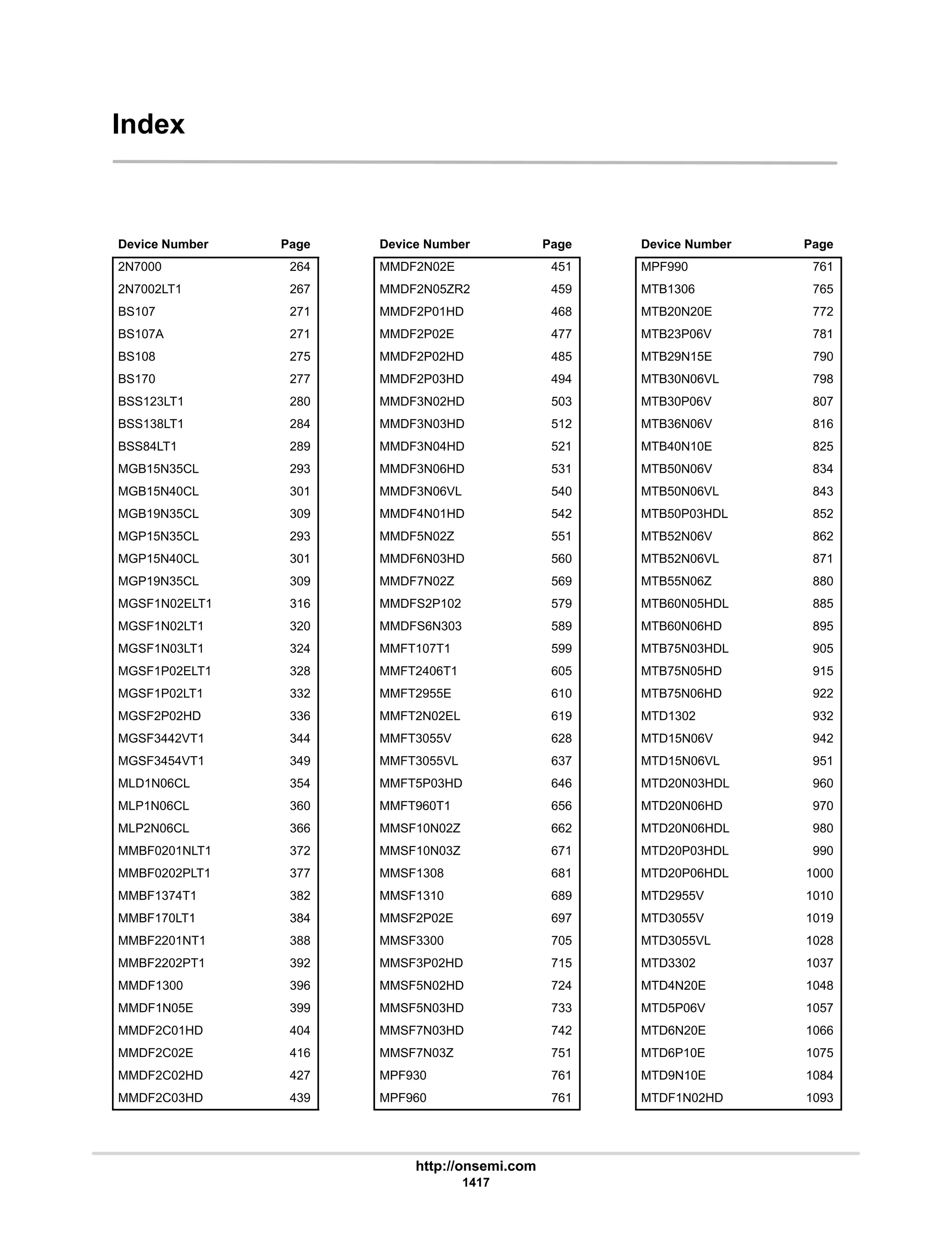electronics - power mosfets.pdf