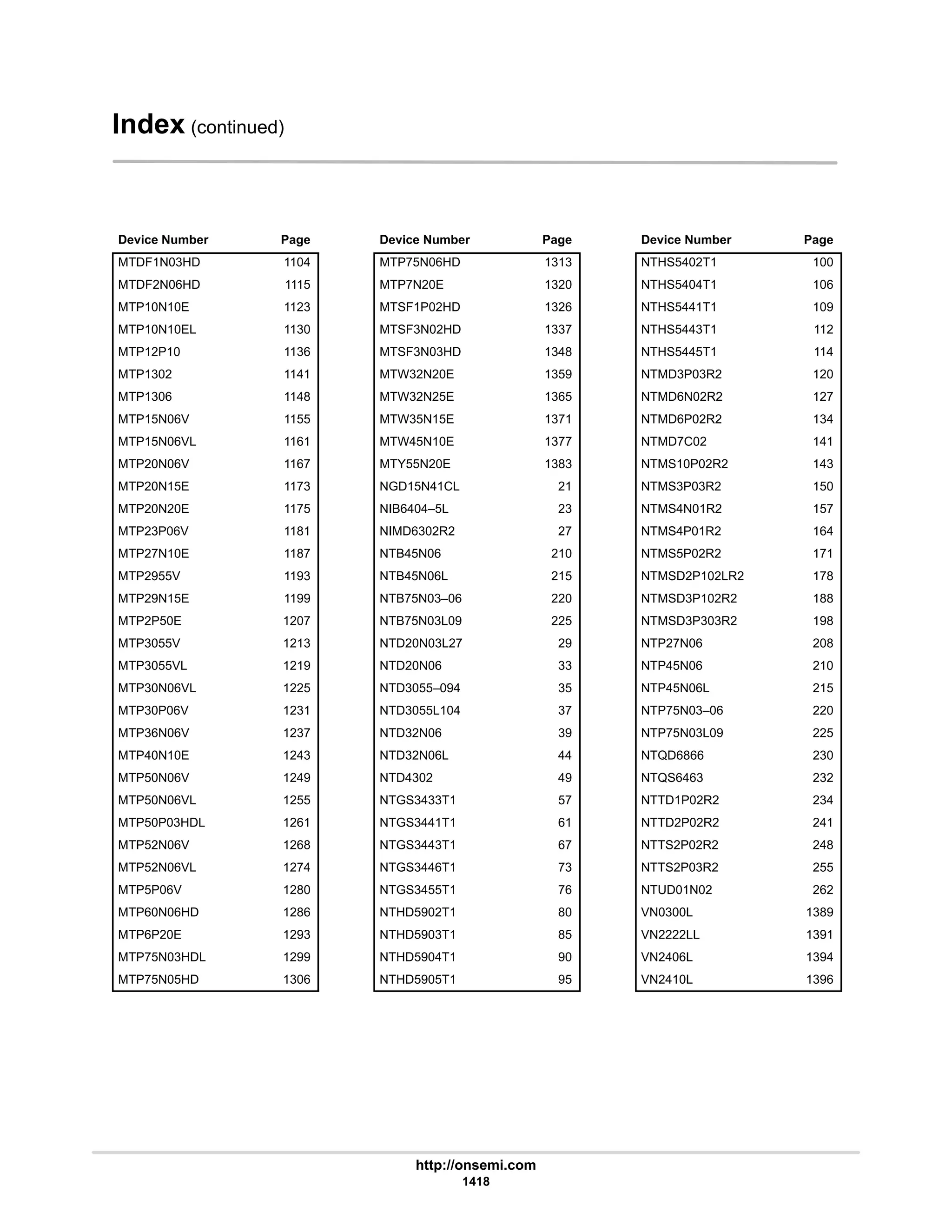 electronics - power mosfets.pdf