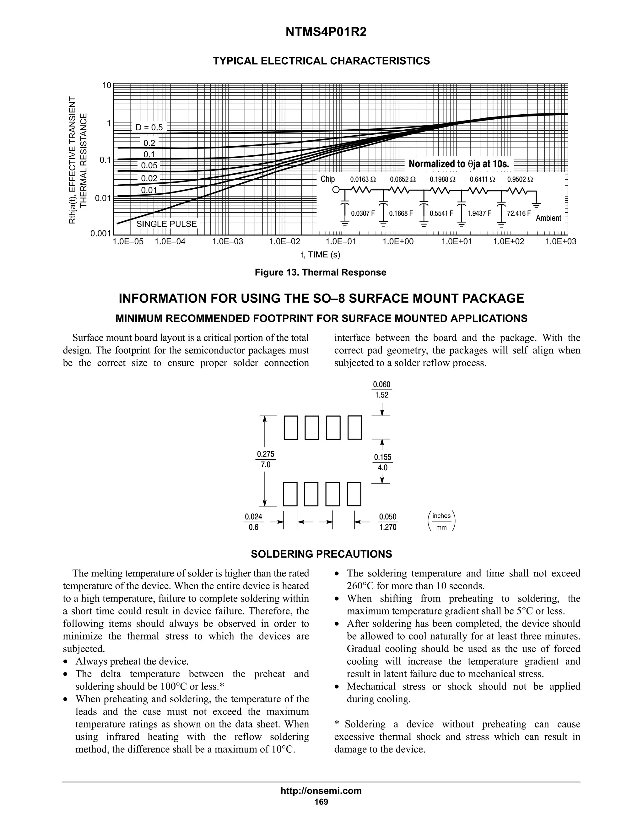 NTMS4P01R2
http://onsemi.com
169
TYPICAL ELECTRICAL CHARACTERISTICS
Figure 13. Thermal Response
t, TIME (s)
Rthja(t),
EFFECTIVE
TRANSIENT
THERMAL
RESISTANCE
1
0.1
0.01
D = 0.5
SINGLE PULSE
1.0E–05 1.0E–04 1.0E–03 1.0E–02 1.0E–01 1.0E+00 1.0E+01
0.2
0.05
0.01
1.0E+02 1.0E+03
0.001
10
94 Ω 9$# Ω 788 Ω 96 Ω 7$# Ω
:#69 .
764: .
$$6 .
998 .
4: .
2%*
+%1'
  θ   
0.1
0.02
INFORMATION FOR USING THE SO–8 SURFACE MOUNT PACKAGE
MINIMUM RECOMMENDED FOOTPRINT FOR SURFACE MOUNTED APPLICATIONS
Surface mount board layout is a critical portion of the total
design. The footprint for the semiconductor packages must
be the correct size to ensure proper solder connection
interface between the board and the package. With the
correct pad geometry, the packages will self–align when
subjected to a solder reflow process.
mm
inches
9
$#
#:$
:
#6
9
$
#:
$$
6
SOLDERING PRECAUTIONS
The melting temperature of solder is higher than the rated
temperature of the device. When the entire device is heated
to a high temperature, failure to complete soldering within
a short time could result in device failure. Therefore, the
following items should always be observed in order to
minimize the thermal stress to which the devices are
subjected.
• Always preheat the device.
• The delta temperature between the preheat and
soldering should be 100°C or less.*
• When preheating and soldering, the temperature of the
leads and the case must not exceed the maximum
temperature ratings as shown on the data sheet. When
using infrared heating with the reflow soldering
method, the difference shall be a maximum of 10°C.
• The soldering temperature and time shall not exceed
260°C for more than 10 seconds.
• When shifting from preheating to soldering, the
maximum temperature gradient shall be 5°C or less.
• After soldering has been completed, the device should
be allowed to cool naturally for at least three minutes.
Gradual cooling should be used as the use of forced
cooling will increase the temperature gradient and
result in latent failure due to mechanical stress.
• Mechanical stress or shock should not be applied
during cooling.
* Soldering a device without preheating can cause
excessive thermal shock and stress which can result in
damage to the device.
 