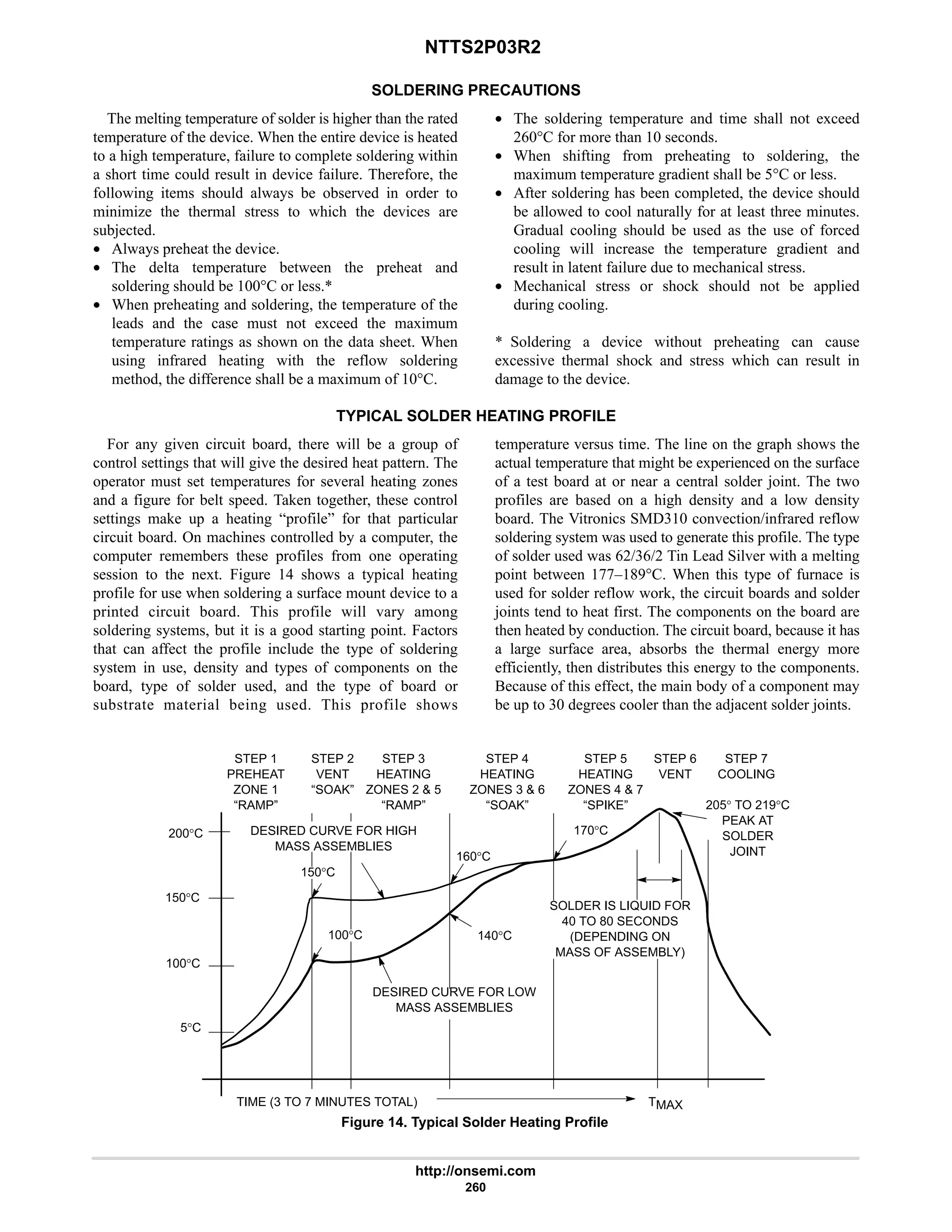 NTTS2P03R2
http://onsemi.com
260
SOLDERING PRECAUTIONS
The melting temperature of solder is higher than the rated
temperature of the device. When the entire device is heated
to a high temperature, failure to complete soldering within
a short time could result in device failure. Therefore, the
following items should always be observed in order to
minimize the thermal stress to which the devices are
subjected.
• Always preheat the device.
• The delta temperature between the preheat and
soldering should be 100°C or less.*
• When preheating and soldering, the temperature of the
leads and the case must not exceed the maximum
temperature ratings as shown on the data sheet. When
using infrared heating with the reflow soldering
method, the difference shall be a maximum of 10°C.
• The soldering temperature and time shall not exceed
260°C for more than 10 seconds.
• When shifting from preheating to soldering, the
maximum temperature gradient shall be 5°C or less.
• After soldering has been completed, the device should
be allowed to cool naturally for at least three minutes.
Gradual cooling should be used as the use of forced
cooling will increase the temperature gradient and
result in latent failure due to mechanical stress.
• Mechanical stress or shock should not be applied
during cooling.
* Soldering a device without preheating can cause
excessive thermal shock and stress which can result in
damage to the device.
TYPICAL SOLDER HEATING PROFILE
For any given circuit board, there will be a group of
control settings that will give the desired heat pattern. The
operator must set temperatures for several heating zones
and a figure for belt speed. Taken together, these control
settings make up a heating “profile” for that particular
circuit board. On machines controlled by a computer, the
computer remembers these profiles from one operating
session to the next. Figure 14 shows a typical heating
profile for use when soldering a surface mount device to a
printed circuit board. This profile will vary among
soldering systems, but it is a good starting point. Factors
that can affect the profile include the type of soldering
system in use, density and types of components on the
board, type of solder used, and the type of board or
substrate material being used. This profile shows
temperature versus time. The line on the graph shows the
actual temperature that might be experienced on the surface
of a test board at or near a central solder joint. The two
profiles are based on a high density and a low density
board. The Vitronics SMD310 convection/infrared reflow
soldering system was used to generate this profile. The type
of solder used was 62/36/2 Tin Lead Silver with a melting
point between 177–189°C. When this type of furnace is
used for solder reflow work, the circuit boards and solder
joints tend to heat first. The components on the board are
then heated by conduction. The circuit board, because it has
a large surface area, absorbs the thermal energy more
efficiently, then distributes this energy to the components.
Because of this effect, the main body of a component may
be up to 30 degrees cooler than the adjacent solder joints.
STEP 1
PREHEAT
ZONE 1
“RAMP”
STEP 2
VENT
“SOAK”
STEP 3
HEATING
ZONES 2  5
“RAMP”
STEP 4
HEATING
ZONES 3  6
“SOAK”
STEP 5
HEATING
ZONES 4  7
“SPIKE”
STEP 6
VENT
STEP 7
COOLING
200°C
150°C
100°C
5°C
TIME (3 TO 7 MINUTES TOTAL) TMAX
SOLDER IS LIQUID FOR
40 TO 80 SECONDS
(DEPENDING ON
MASS OF ASSEMBLY)
205° TO 219°C
PEAK AT
SOLDER
JOINT
DESIRED CURVE FOR LOW
MASS ASSEMBLIES
DESIRED CURVE FOR HIGH
MASS ASSEMBLIES
100°C
150°C
160°C
170°C
140°C
Figure 14. Typical Solder Heating Profile
 
