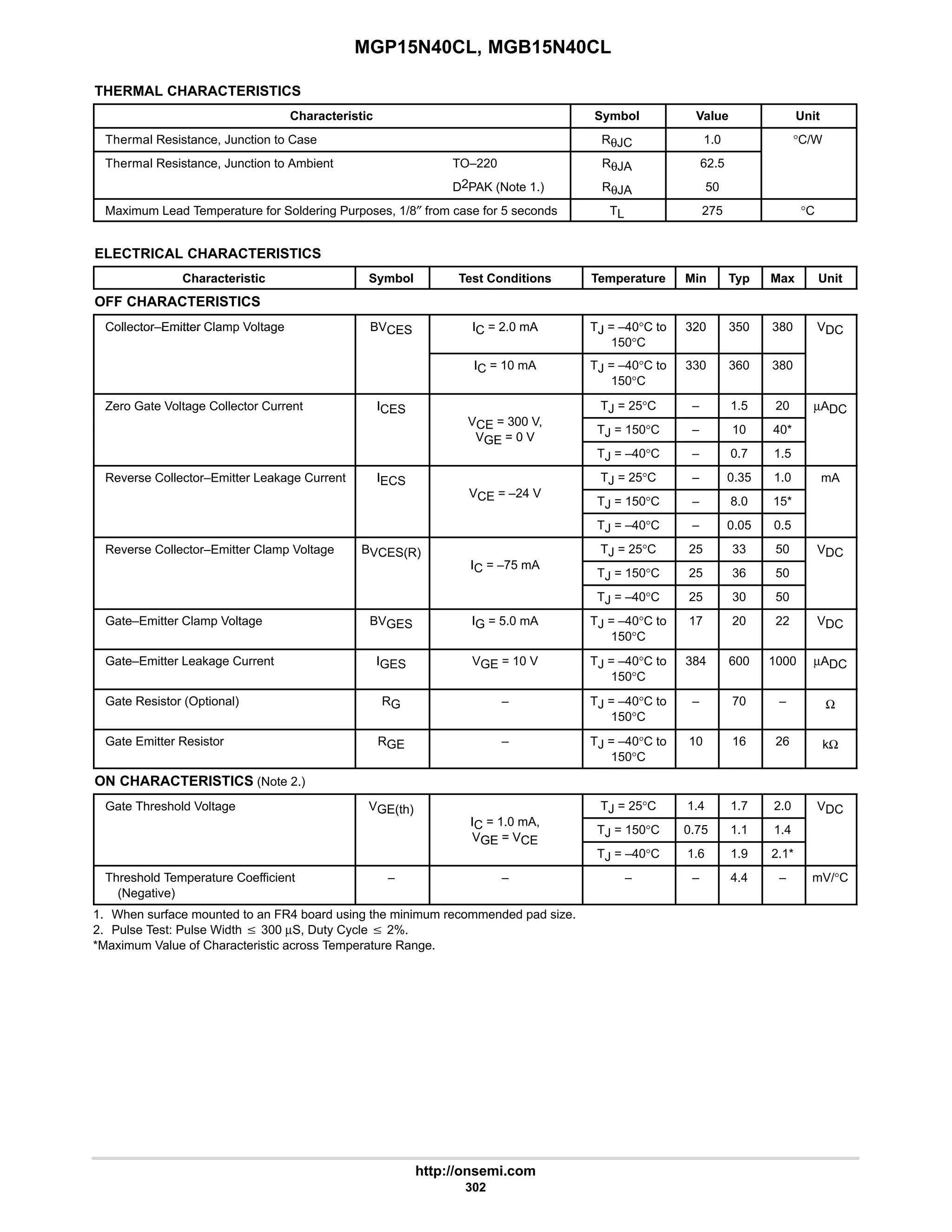 MGP15N40CL, MGB15N40CL
http://onsemi.com
302
THERMAL CHARACTERISTICS
Characteristic Symbol Value Unit
Thermal Resistance, Junction to Case RθJC 1.0 °C/W
Thermal Resistance, Junction to Ambient TO–220 RθJA 62.5
D2PAK (Note 1.) RθJA 50
Maximum Lead Temperature for Soldering Purposes, 1/8″ from case for 5 seconds TL 275 °C
ELECTRICAL CHARACTERISTICS
Characteristic Symbol Test Conditions Temperature Min Typ Max Unit
OFF CHARACTERISTICS
Collector–Emitter Clamp Voltage BVCES IC = 2.0 mA TJ = –40°C to 320 350 380 VDC
Collector Emitter Clam Voltage BVCES IC = 2.0 mA TJ = 40 C to
150°C
320 350 380 VDC
IC = 10 mA TJ = –40°C to
150°C
330 360 380
Zero Gate Voltage Collector Current ICES
V 300 V
TJ = 25°C – 1.5 20 µADC
g CES
VCE = 300 V,
VGE = 0 V
TJ = 150°C – 10 40*
µ DC
VGE = 0 V
TJ = –40°C – 0.7 1.5
Reverse Collector–Emitter Leakage Current IECS
V 24 V
TJ = 25°C – 0.35 1.0 mA
g ECS
VCE = –24 V
TJ = 150°C – 8.0 15*
TJ = –40°C – 0.05 0.5
Reverse Collector–Emitter Clamp Voltage BVCES(R)
I 75 A
TJ = 25°C 25 33 50 VDC
g VCES(R)
IC = –75 mA
TJ = 150°C 25 36 50
DC
TJ = –40°C 25 30 50
Gate–Emitter Clamp Voltage BVGES IG = 5.0 mA TJ = –40°C to
150°C
17 20 22 VDC
Gate–Emitter Leakage Current IGES VGE = 10 V TJ = –40°C to
150°C
384 600 1000 µADC
Gate Resistor (Optional) RG – TJ = –40°C to
150°C
– 70 – Ω
Gate Emitter Resistor RGE – TJ = –40°C to
150°C
10 16 26 kΩ
ON CHARACTERISTICS (Note 2.)
Gate Threshold Voltage VGE(th)
I 1 0 A
TJ = 25°C 1.4 1.7 2.0 VDC
g GE(th)
IC = 1.0 mA,
VGE = VCE
TJ = 150°C 0.75 1.1 1.4
DC
VGE = VCE
TJ = –40°C 1.6 1.9 2.1*
Threshold Temperature Coefficient
(Negative)
– – – – 4.4 – mV/°C
1. When surface mounted to an FR4 board using the minimum recommended pad size.
2. Pulse Test: Pulse Width v 300 µS, Duty Cycle v 2%.
*Maximum Value of Characteristic across Temperature Range.
 