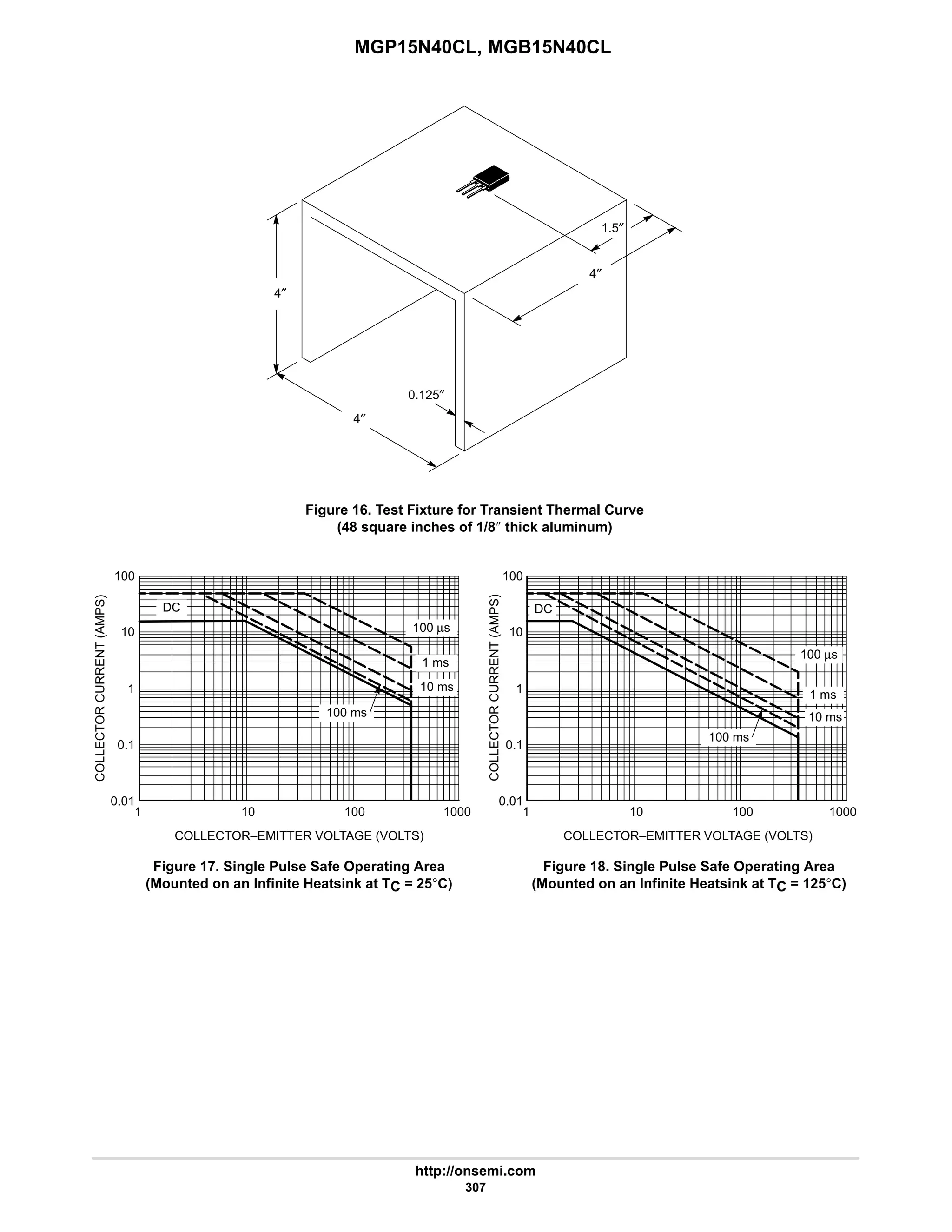 MGP15N40CL, MGB15N40CL
http://onsemi.com
307
4″
1.5″
4″
4″
0.125″
Figure 16. Test Fixture for Transient Thermal Curve
(48 square inches of 1/8, thick aluminum)
100
10
0.1
1
0.01
Figure 17. Single Pulse Safe Operating Area
(Mounted on an Infinite Heatsink at TC = 255C)
COLLECTOR–EMITTER VOLTAGE (VOLTS)
Figure 18. Single Pulse Safe Operating Area
(Mounted on an Infinite Heatsink at TC = 1255C)
COLLECTOR–EMITTER VOLTAGE (VOLTS)
COLLECTOR
CURRENT
(AMPS)
COLLECTOR
CURRENT
(AMPS)
1 100
10 1000
100
10
0.1
1
0.01
1 100
10 1000
100 µs
10 ms
1 ms
100 ms
DC
100 µs
10 ms
1 ms
100 ms
DC
 