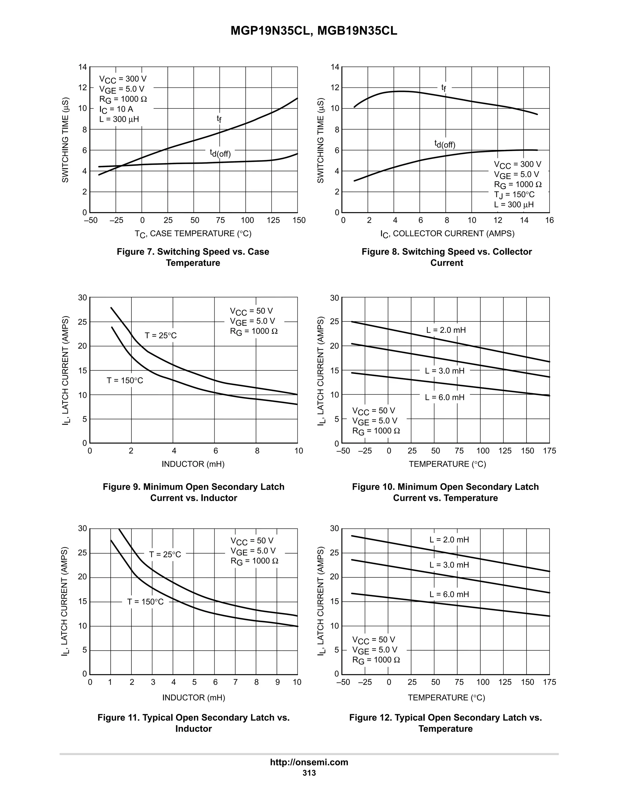 MGP19N35CL, MGB19N35CL
http://onsemi.com
313
20
10
25
5
15
0
30
TEMPERATURE (°C)
I
L
,
LATCH
CURRENT
(AMPS)
L = 2.0 mH
–50 50 75
25
0 100
–25 125 150 175
VCC = 50 V
VGE = 5.0 V
RG = 1000 Ω
L = 3.0 mH
L = 6.0 mH
0
20
6
4
2
I
L
,
LATCH
CURRENT
(AMPS)
0
30
INDUCTOR (mH)
5
10
15
25
8 10
T = 25°C
T = 150°C
VCC = 50 V
VGE = 5.0 V
RG = 1000 Ω
10
SWITCHING
TIME
(µS)
0
IC, COLLECTOR CURRENT (AMPS)
Figure 7. Switching Speed vs. Case
Temperature
Figure 8. Switching Speed vs. Collector
Current
SWITCHING
TIME
(µS)
Figure 9. Minimum Open Secondary Latch
Current vs. Inductor
Figure 10. Minimum Open Secondary Latch
Current vs. Temperature
Figure 11. Typical Open Secondary Latch vs.
Inductor
INDUCTOR (mH)
Figure 12. Typical Open Secondary Latch vs.
Temperature
TEMPERATURE (°C)
I
L
,
LATCH
CURRENT
(AMPS)
I
L
,
LATCH
CURRENT
(AMPS)
14
TC, CASE TEMPERATURE (°C)
4
6
8
12
0 6 8
4 10
2 12 14 16
0 4 5
3
2 6
1 9 10
2
–50 50 75
25
0 100
–25 125 150
VCC = 300 V
VGE = 5.0 V
RG = 1000 Ω
IC = 10 A
L = 300 µH
10
0
14
4
6
8
12
2
20
0
30
5
10
15
25
7 8
T = 25°C
T = 150°C
VCC = 50 V
VGE = 5.0 V
RG = 1000 Ω
L = 2.0 mH
VCC = 50 V
VGE = 5.0 V
RG = 1000 Ω
L = 3.0 mH
L = 6.0 mH
–50 50 75
25
0 100
–25 125 150 175
20
0
30
5
10
15
25
td(off)
tf
td(off)
tf
VCC = 300 V
VGE = 5.0 V
RG = 1000 Ω
TJ = 150°C
L = 300 µH
 