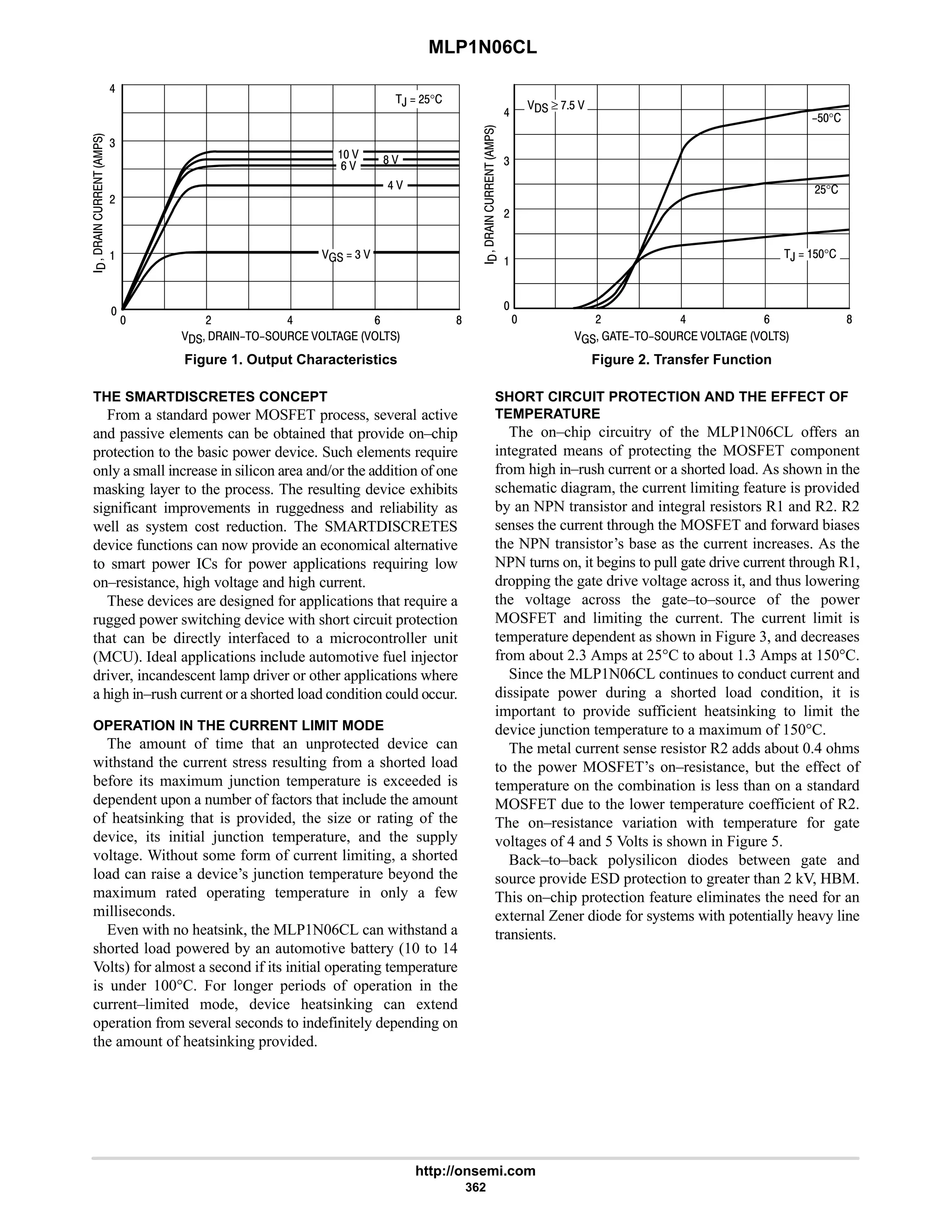 MLP1N06CL
http://onsemi.com
362
Figure 1. Output Characteristics
# 6 9 8
6


4
#
      
  8 
6 
  4 







9 
Figure 2. Transfer Function
$°
 # 6 9 8
6


4
#
      






#$°
 ≥ :$ 
,  $°
,  #$°
THE SMARTDISCRETES CONCEPT
From a standard power MOSFET process, several active
and passive elements can be obtained that provide on–chip
protection to the basic power device. Such elements require
only a small increase in silicon area and/or the addition of one
masking layer to the process. The resulting device exhibits
significant improvements in ruggedness and reliability as
well as system cost reduction. The SMARTDISCRETES
device functions can now provide an economical alternative
to smart power ICs for power applications requiring low
on–resistance, high voltage and high current.
These devices are designed for applications that require a
rugged power switching device with short circuit protection
that can be directly interfaced to a microcontroller unit
(MCU). Ideal applications include automotive fuel injector
driver, incandescent lamp driver or other applications where
a high in–rush current or a shorted load condition could occur.
OPERATION IN THE CURRENT LIMIT MODE
The amount of time that an unprotected device can
withstand the current stress resulting from a shorted load
before its maximum junction temperature is exceeded is
dependent upon a number of factors that include the amount
of heatsinking that is provided, the size or rating of the
device, its initial junction temperature, and the supply
voltage. Without some form of current limiting, a shorted
load can raise a device’s junction temperature beyond the
maximum rated operating temperature in only a few
milliseconds.
Even with no heatsink, the MLP1N06CL can withstand a
shorted load powered by an automotive battery (10 to 14
Volts) for almost a second if its initial operating temperature
is under 100°C. For longer periods of operation in the
current–limited mode, device heatsinking can extend
operation from several seconds to indefinitely depending on
the amount of heatsinking provided.
SHORT CIRCUIT PROTECTION AND THE EFFECT OF
TEMPERATURE
The on–chip circuitry of the MLP1N06CL offers an
integrated means of protecting the MOSFET component
from high in–rush current or a shorted load. As shown in the
schematic diagram, the current limiting feature is provided
by an NPN transistor and integral resistors R1 and R2. R2
senses the current through the MOSFET and forward biases
the NPN transistor’s base as the current increases. As the
NPN turns on, it begins to pull gate drive current through R1,
dropping the gate drive voltage across it, and thus lowering
the voltage across the gate–to–source of the power
MOSFET and limiting the current. The current limit is
temperature dependent as shown in Figure 3, and decreases
from about 2.3 Amps at 25°C to about 1.3 Amps at 150°C.
Since the MLP1N06CL continues to conduct current and
dissipate power during a shorted load condition, it is
important to provide sufficient heatsinking to limit the
device junction temperature to a maximum of 150°C.
The metal current sense resistor R2 adds about 0.4 ohms
to the power MOSFET’s on–resistance, but the effect of
temperature on the combination is less than on a standard
MOSFET due to the lower temperature coefficient of R2.
The on–resistance variation with temperature for gate
voltages of 4 and 5 Volts is shown in Figure 5.
Back–to–back polysilicon diodes between gate and
source provide ESD protection to greater than 2 kV, HBM.
This on–chip protection feature eliminates the need for an
external Zener diode for systems with potentially heavy line
transients.
 
