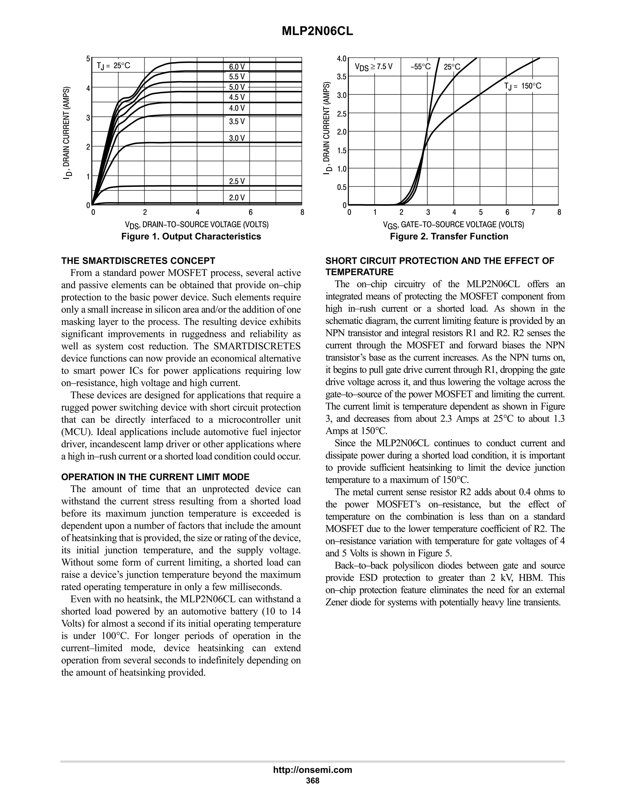 MLP2N06CL
http://onsemi.com
368
Figure 1. Output Characteristics Figure 2. Transfer Function
      












      
,  #$°C  ≥ :$ 
,  $°C
#$°C
$$°C
  # 4 8
#$
#
$

$

4
4$
6
6 $ 9 :
 # 6 9 8
$
6
4
#


9 
$$ 
$ 
6$ 
6 
4$ 
4 
#$ 
# 
THE SMARTDISCRETES CONCEPT
From a standard power MOSFET process, several active
and passive elements can be obtained that provide on–chip
protection to the basic power device. Such elements require
only a small increase in silicon area and/or the addition of one
masking layer to the process. The resulting device exhibits
significant improvements in ruggedness and reliability as
well as system cost reduction. The SMARTDISCRETES
device functions can now provide an economical alternative
to smart power ICs for power applications requiring low
on–resistance, high voltage and high current.
These devices are designed for applications that require a
rugged power switching device with short circuit protection
that can be directly interfaced to a microcontroller unit
(MCU). Ideal applications include automotive fuel injector
driver, incandescent lamp driver or other applications where
a high in–rush current or a shorted load condition could occur.
OPERATION IN THE CURRENT LIMIT MODE
The amount of time that an unprotected device can
withstand the current stress resulting from a shorted load
before its maximum junction temperature is exceeded is
dependent upon a number of factors that include the amount
of heatsinking that is provided, the size or rating of the device,
its initial junction temperature, and the supply voltage.
Without some form of current limiting, a shorted load can
raise a device’s junction temperature beyond the maximum
rated operating temperature in only a few milliseconds.
Even with no heatsink, the MLP2N06CL can withstand a
shorted load powered by an automotive battery (10 to 14
Volts) for almost a second if its initial operating temperature
is under 100°C. For longer periods of operation in the
current–limited mode, device heatsinking can extend
operation from several seconds to indefinitely depending on
the amount of heatsinking provided.
SHORT CIRCUIT PROTECTION AND THE EFFECT OF
TEMPERATURE
The on–chip circuitry of the MLP2N06CL offers an
integrated means of protecting the MOSFET component from
high in–rush current or a shorted load. As shown in the
schematic diagram, the current limiting feature is provided by an
NPN transistor and integral resistors R1 and R2. R2 senses the
current through the MOSFET and forward biases the NPN
transistor’s base as the current increases. As the NPN turns on,
it begins to pull gate drive current through R1, dropping the gate
drive voltage across it, and thus lowering the voltage across the
gate–to–source of the power MOSFET and limiting the current.
The current limit is temperature dependent as shown in Figure
3, and decreases from about 2.3 Amps at 25°C to about 1.3
Amps at 150°C.
Since the MLP2N06CL continues to conduct current and
dissipate power during a shorted load condition, it is important
to provide sufficient heatsinking to limit the device junction
temperature to a maximum of 150°C.
The metal current sense resistor R2 adds about 0.4 ohms to
the power MOSFET’s on–resistance, but the effect of
temperature on the combination is less than on a standard
MOSFET due to the lower temperature coefficient of R2. The
on–resistance variation with temperature for gate voltages of 4
and 5 Volts is shown in Figure 5.
Back–to–back polysilicon diodes between gate and source
provide ESD protection to greater than 2 kV, HBM. This
on–chip protection feature eliminates the need for an external
Zener diode for systems with potentially heavy line transients.
 