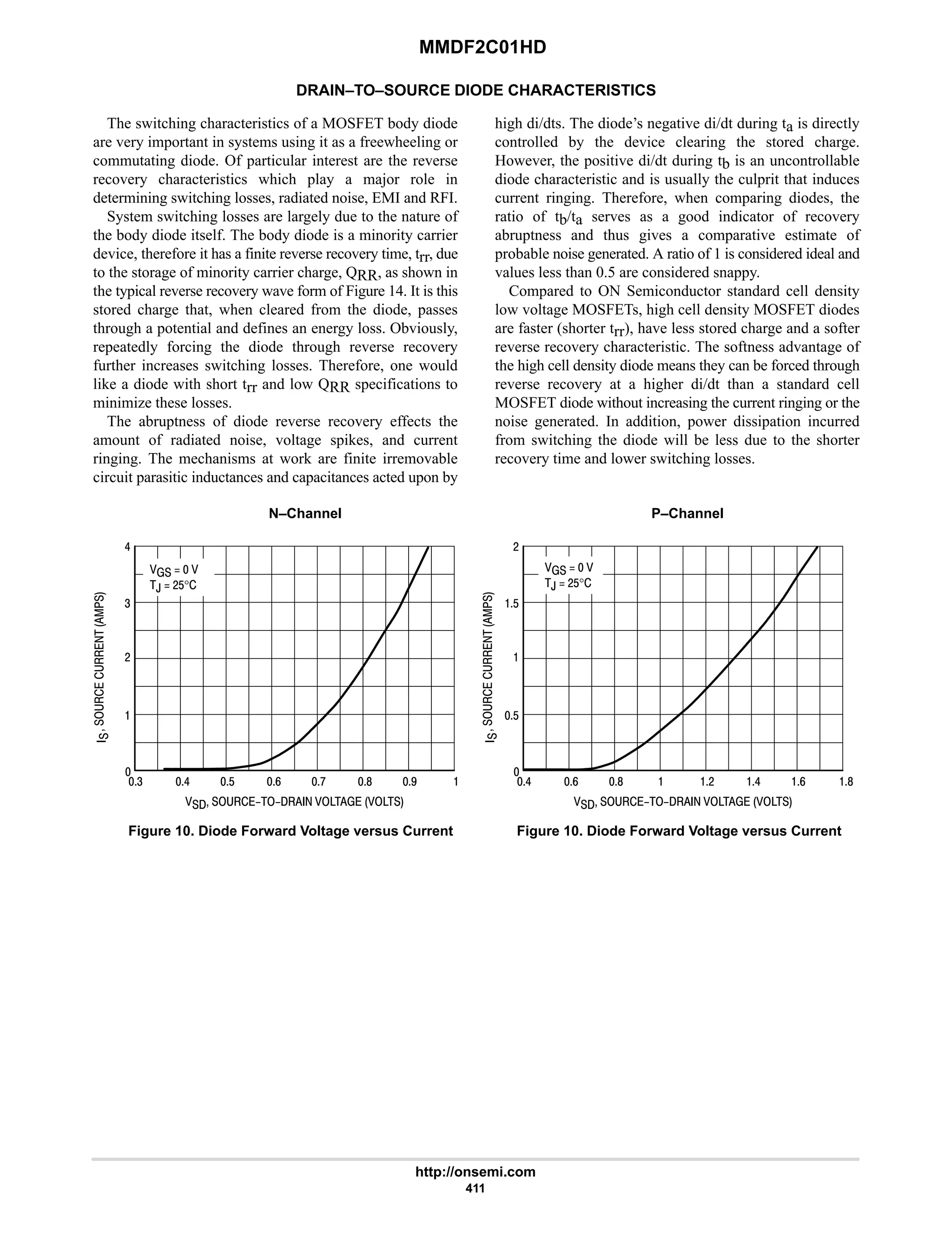 MMDF2C01HD
http://onsemi.com
411
DRAIN–TO–SOURCE DIODE CHARACTERISTICS
The switching characteristics of a MOSFET body diode
are very important in systems using it as a freewheeling or
commutating diode. Of particular interest are the reverse
recovery characteristics which play a major role in
determining switching losses, radiated noise, EMI and RFI.
System switching losses are largely due to the nature of
the body diode itself. The body diode is a minority carrier
device, therefore it has a finite reverse recovery time, trr, due
to the storage of minority carrier charge, QRR, as shown in
the typical reverse recovery wave form of Figure 14. It is this
stored charge that, when cleared from the diode, passes
through a potential and defines an energy loss. Obviously,
repeatedly forcing the diode through reverse recovery
further increases switching losses. Therefore, one would
like a diode with short trr and low QRR specifications to
minimize these losses.
The abruptness of diode reverse recovery effects the
amount of radiated noise, voltage spikes, and current
ringing. The mechanisms at work are finite irremovable
circuit parasitic inductances and capacitances acted upon by
high di/dts. The diode’s negative di/dt during ta is directly
controlled by the device clearing the stored charge.
However, the positive di/dt during tb is an uncontrollable
diode characteristic and is usually the culprit that induces
current ringing. Therefore, when comparing diodes, the
ratio of tb/ta serves as a good indicator of recovery
abruptness and thus gives a comparative estimate of
probable noise generated. A ratio of 1 is considered ideal and
values less than 0.5 are considered snappy.
Compared to ON Semiconductor standard cell density
low voltage MOSFETs, high cell density MOSFET diodes
are faster (shorter trr), have less stored charge and a softer
reverse recovery characteristic. The softness advantage of
the high cell density diode means they can be forced through
reverse recovery at a higher di/dt than a standard cell
MOSFET diode without increasing the current ringing or the
noise generated. In addition, power dissipation incurred
from switching the diode will be less due to the shorter
recovery time and lower switching losses.
N–Channel P–Channel
   
,  #$°
4 6 $ 9 :


#
     
Figure 10. Diode Forward Voltage versus Current






8 7
4
6
   
,  #$°
 6 9 8  #

$

     
Figure 10. Diode Forward Voltage versus Current






6 8
$
#
   
,  #$°
9
 
