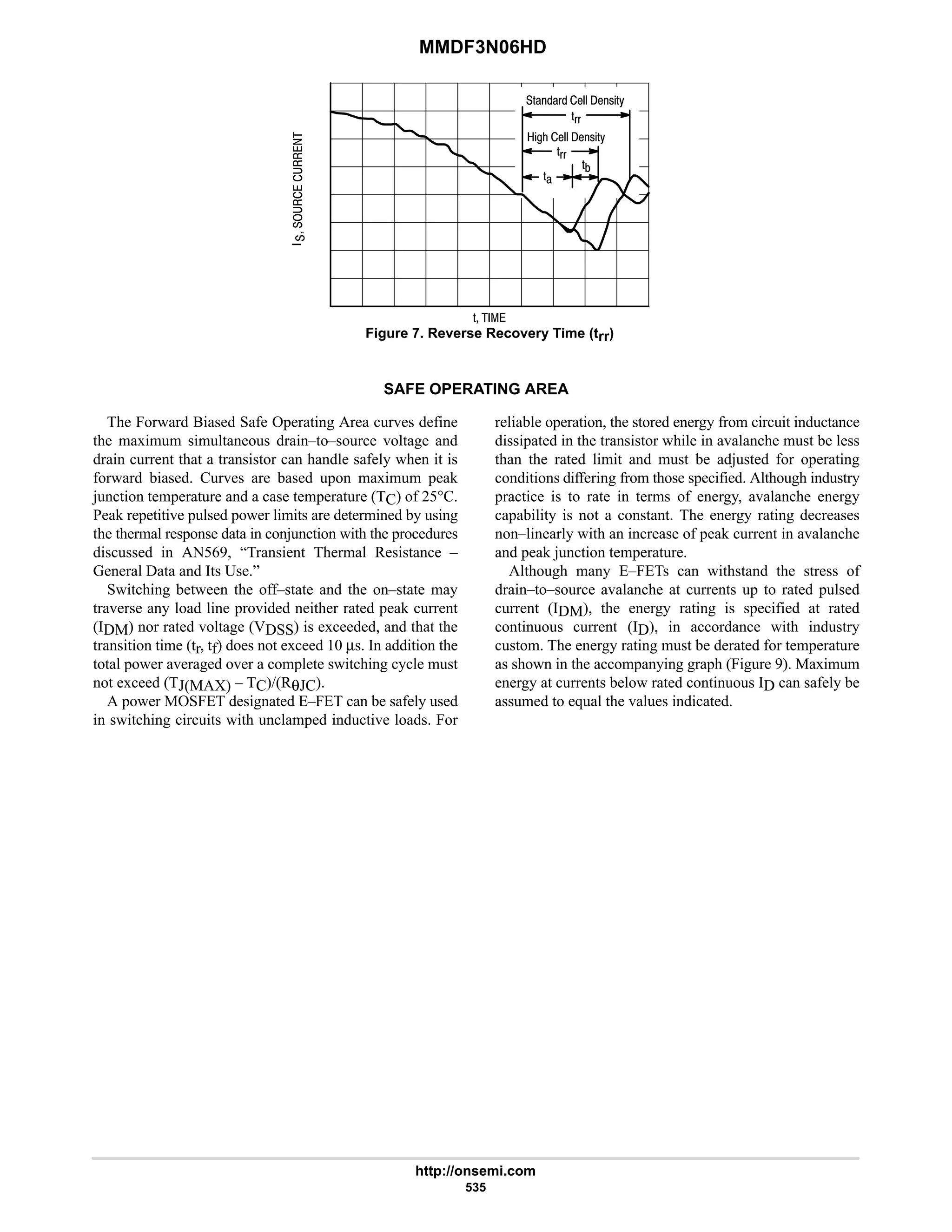 MMDF3N06HD
http://onsemi.com
535





'  
Figure 7. Reverse Recovery Time (trr)
'))( 1EE 1!%'H
%D2 1EE 1!%'H
'+
'((
')
'((
SAFE OPERATING AREA
The Forward Biased Safe Operating Area curves define
the maximum simultaneous drain–to–source voltage and
drain current that a transistor can handle safely when it is
forward biased. Curves are based upon maximum peak
junction temperature and a case temperature (TC) of 25°C.
Peak repetitive pulsed power limits are determined by using
the thermal response data in conjunction with the procedures
discussed in AN569, “Transient Thermal Resistance –
General Data and Its Use.”
Switching between the off–state and the on–state may
traverse any load line provided neither rated peak current
(IDM) nor rated voltage (VDSS) is exceeded, and that the
transition time (tr, tf) does not exceed 10 µs. In addition the
total power averaged over a complete switching cycle must
not exceed (TJ(MAX) – TC)/(RθJC).
A power MOSFET designated E–FET can be safely used
in switching circuits with unclamped inductive loads. For
reliable operation, the stored energy from circuit inductance
dissipated in the transistor while in avalanche must be less
than the rated limit and must be adjusted for operating
conditions differing from those specified. Although industry
practice is to rate in terms of energy, avalanche energy
capability is not a constant. The energy rating decreases
non–linearly with an increase of peak current in avalanche
and peak junction temperature.
Although many E–FETs can withstand the stress of
drain–to–source avalanche at currents up to rated pulsed
current (IDM), the energy rating is specified at rated
continuous current (ID), in accordance with industry
custom. The energy rating must be derated for temperature
as shown in the accompanying graph (Figure 9). Maximum
energy at currents below rated continuous ID can safely be
assumed to equal the values indicated.
 