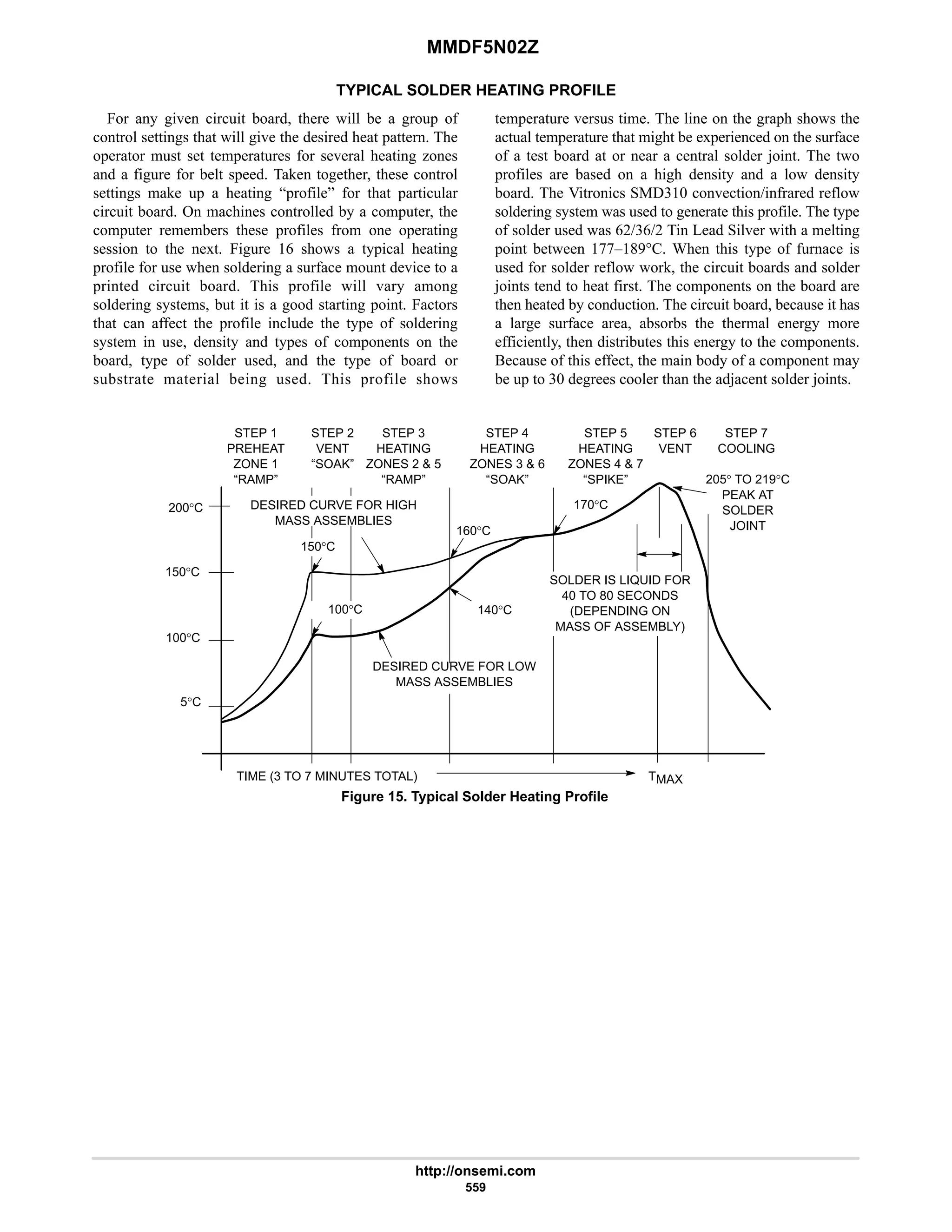 electronics - power mosfets.pdf