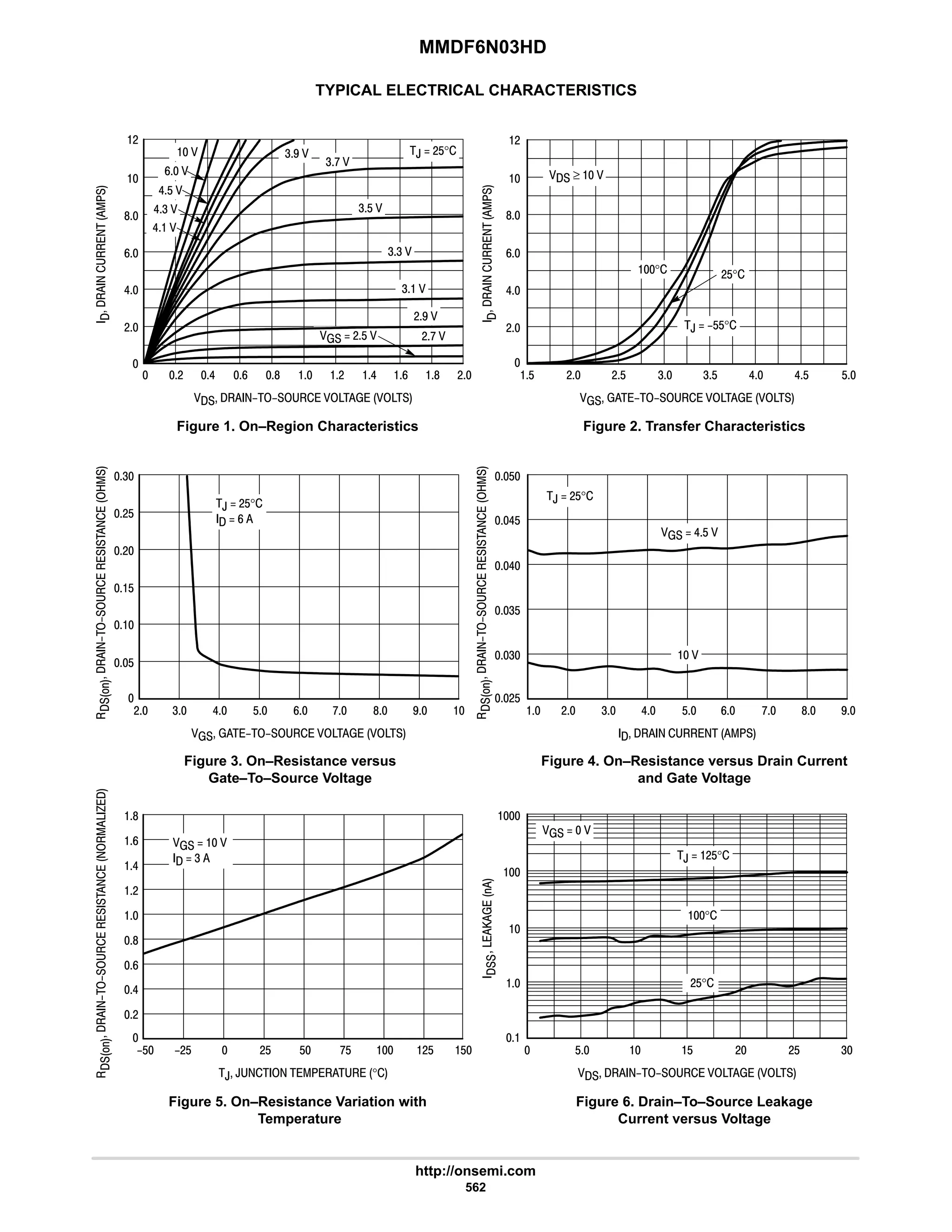 electronics - power mosfets.pdf