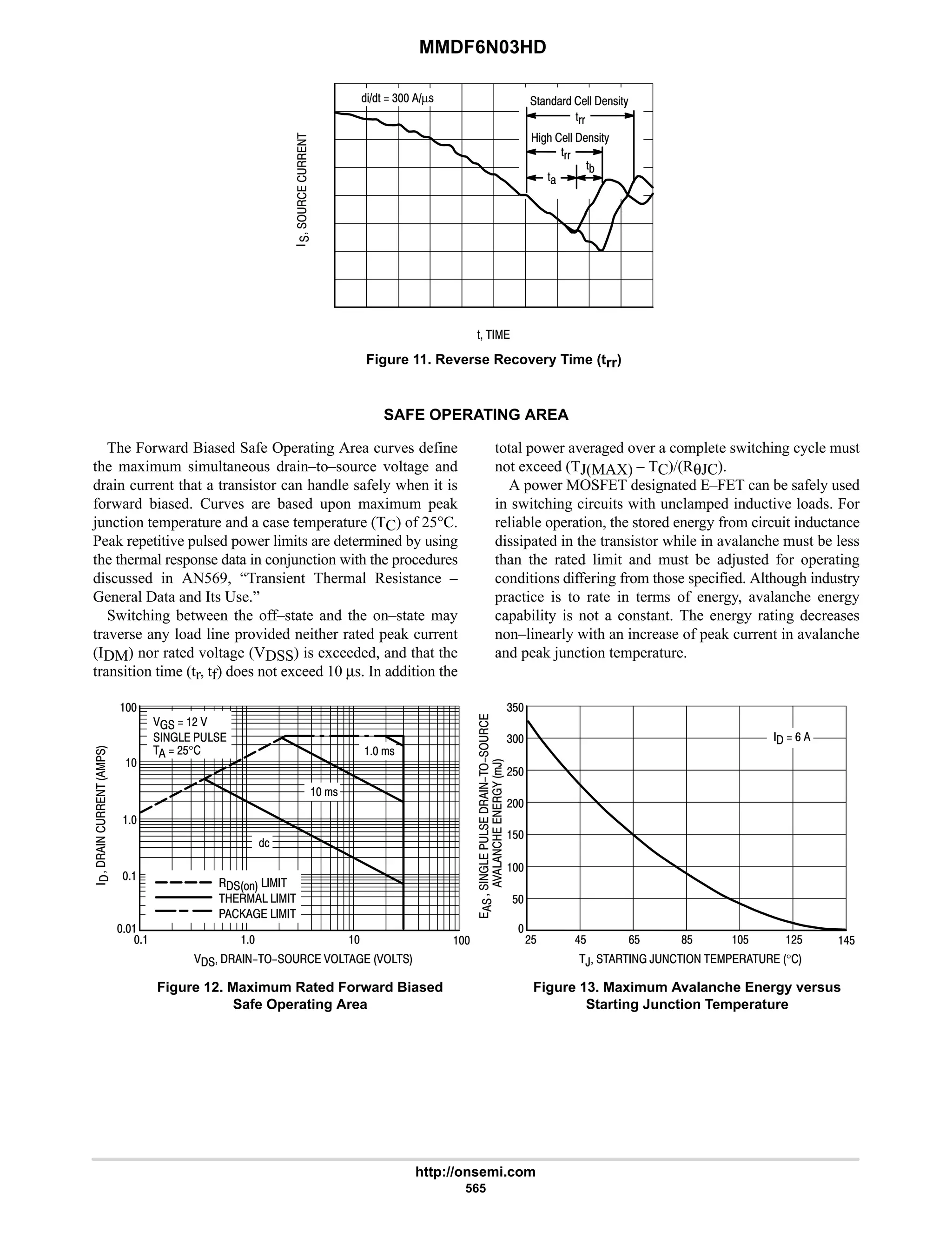 electronics - power mosfets.pdf