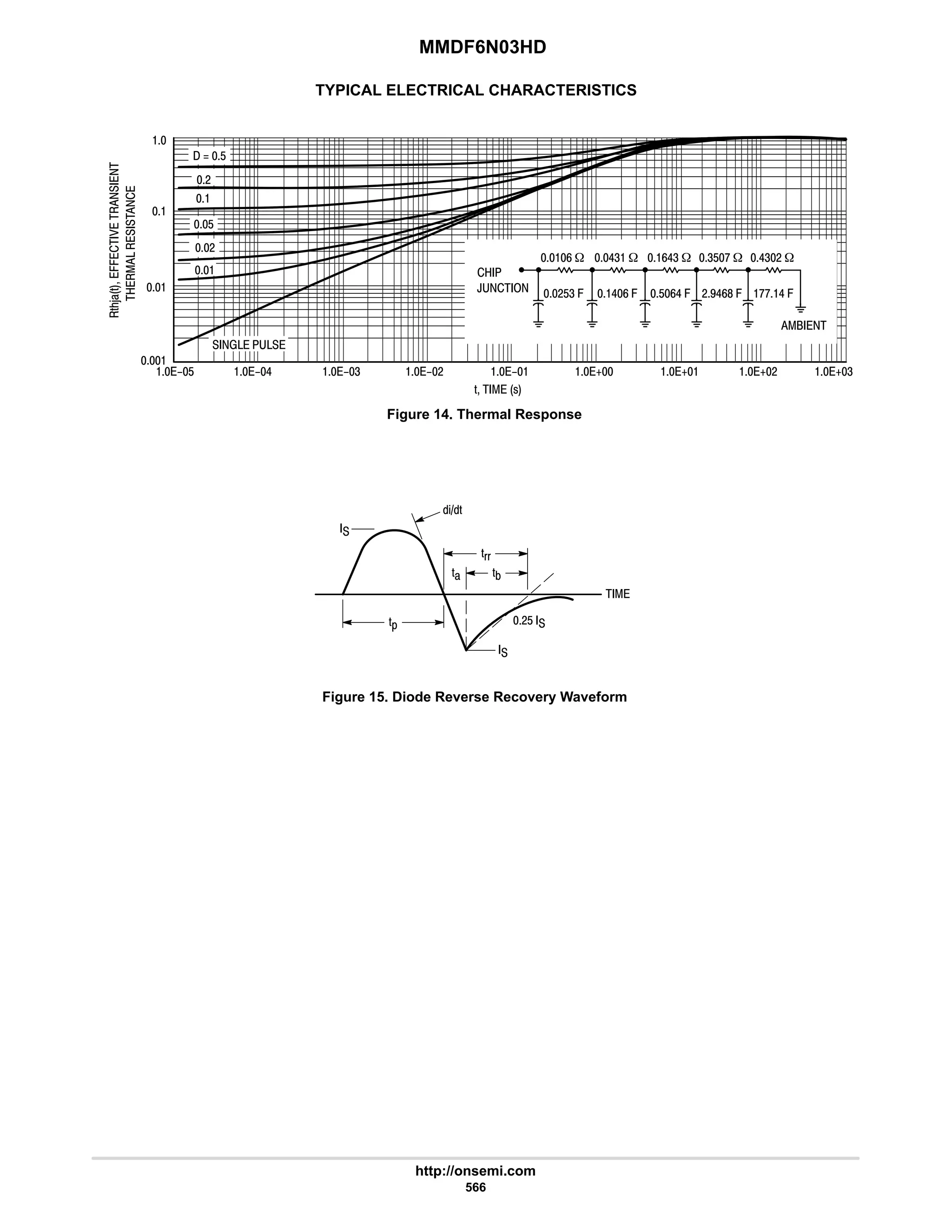 electronics - power mosfets.pdf