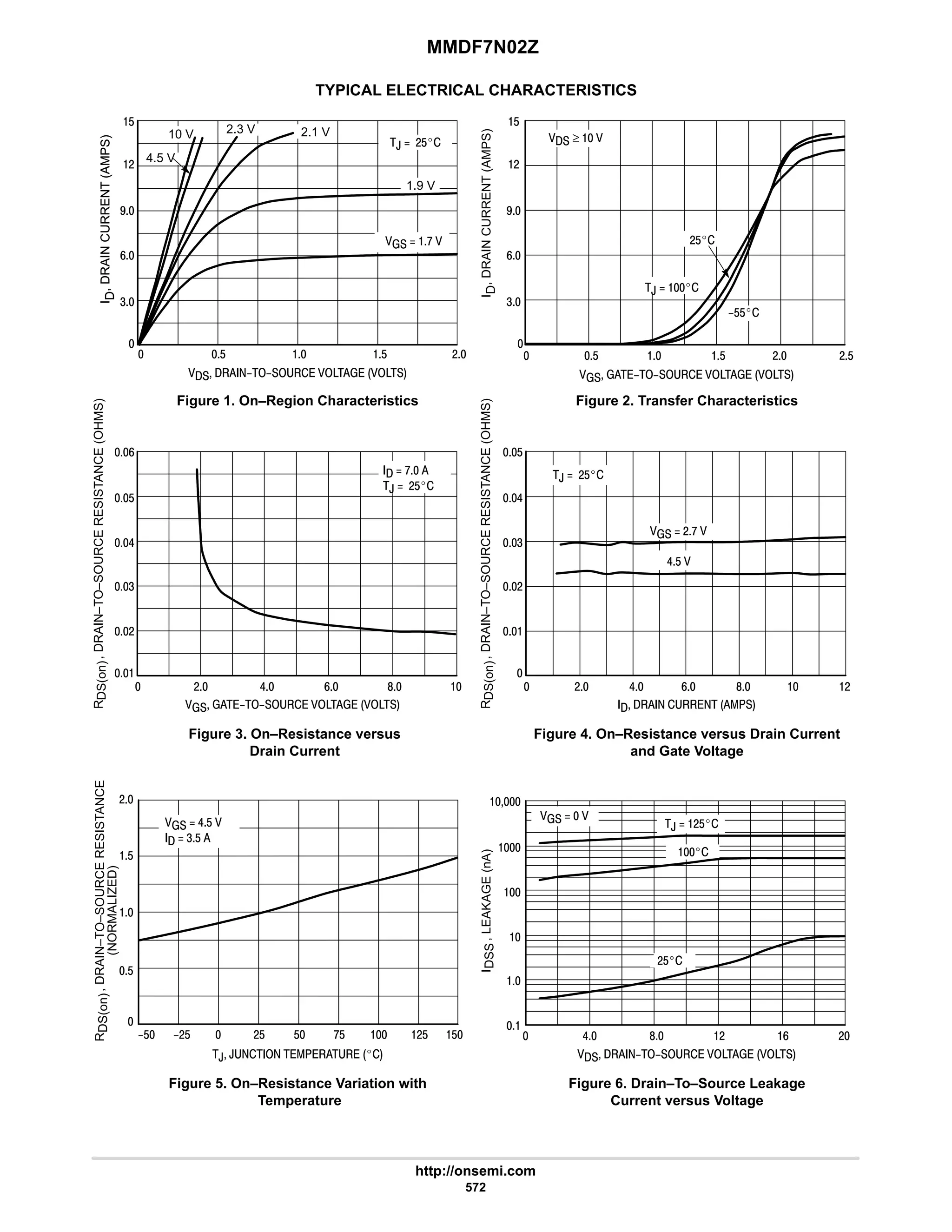 electronics - power mosfets.pdf
