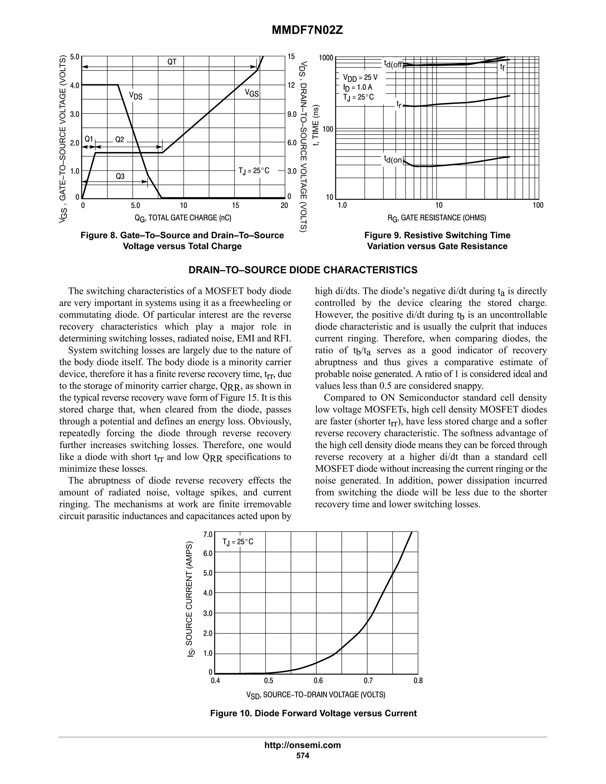 electronics - power mosfets.pdf