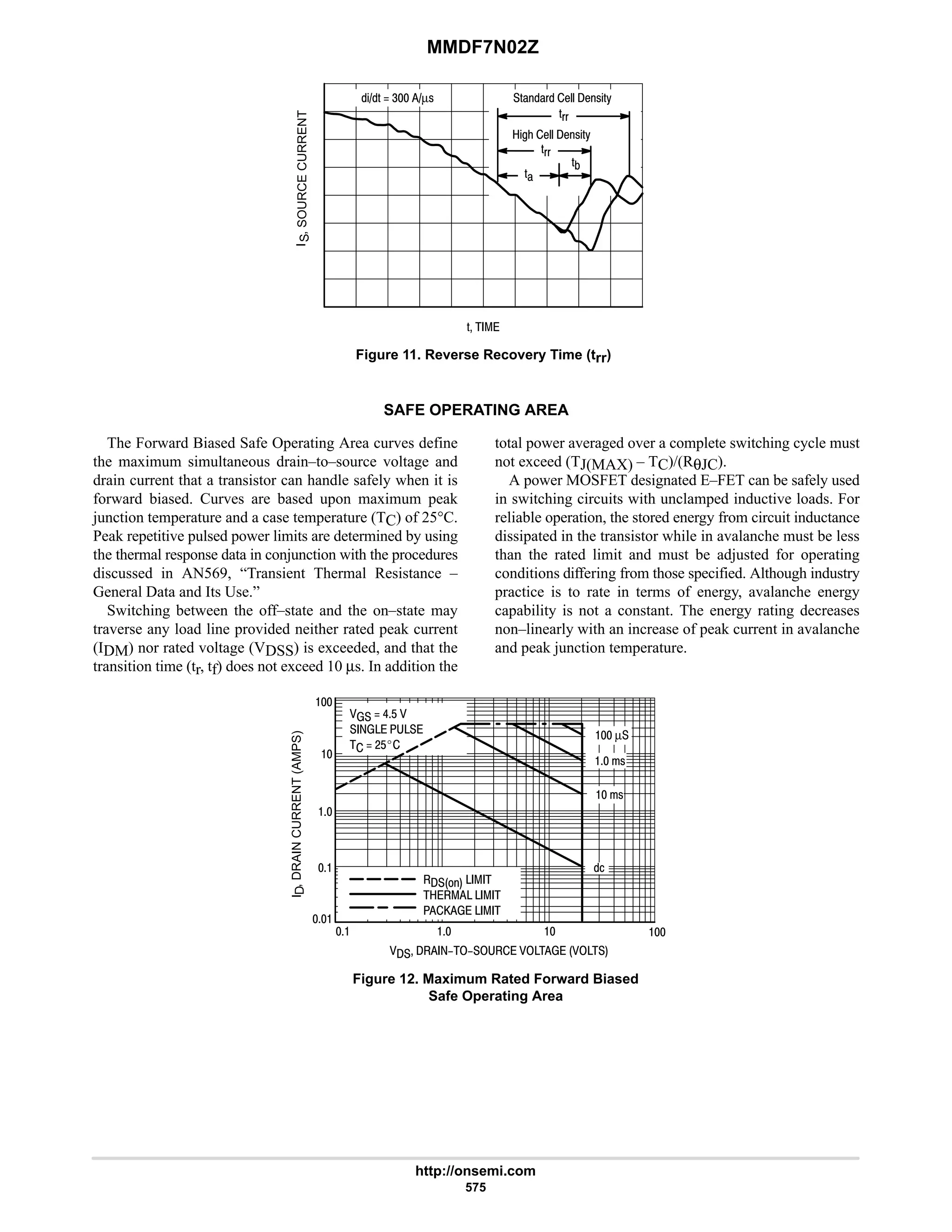 electronics - power mosfets.pdf