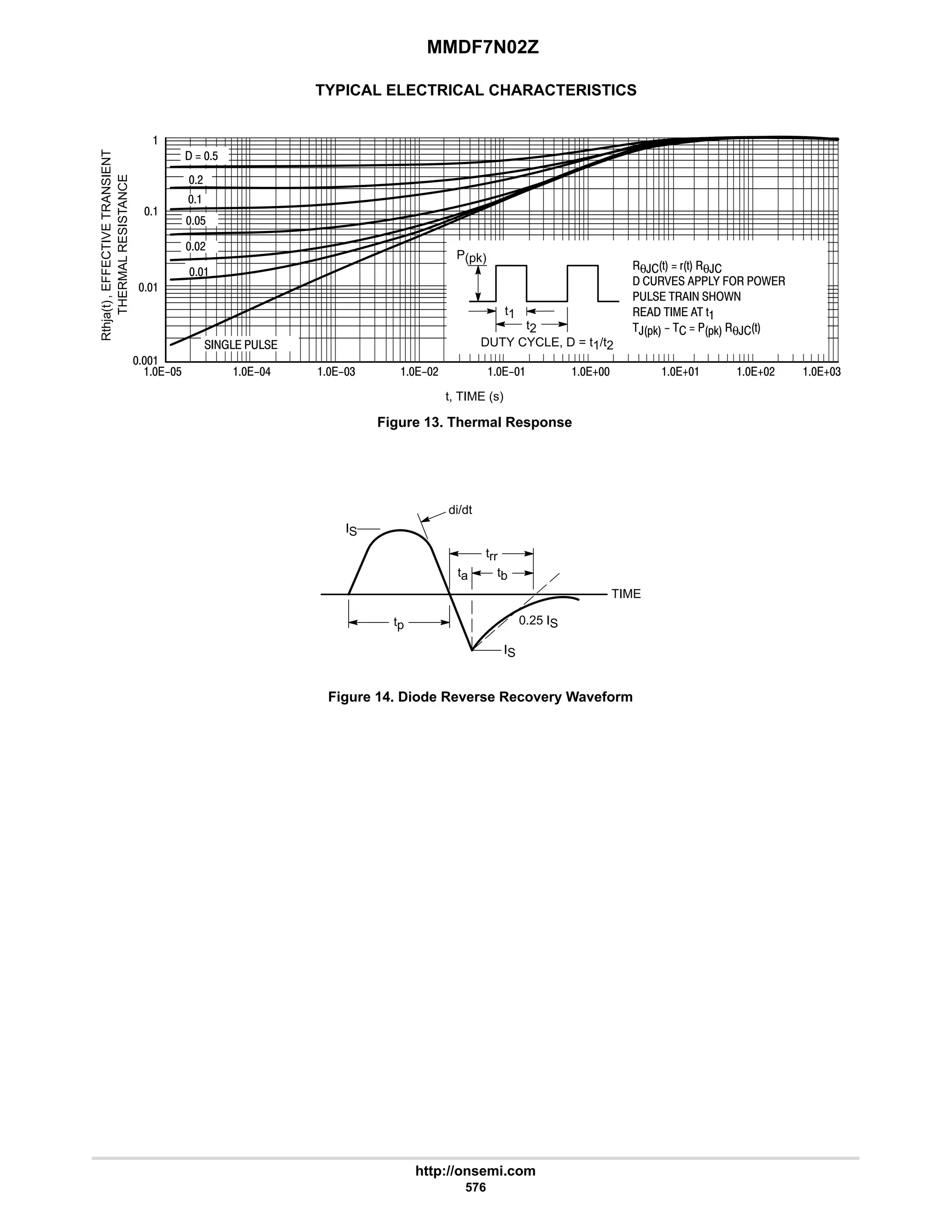 electronics - power mosfets.pdf