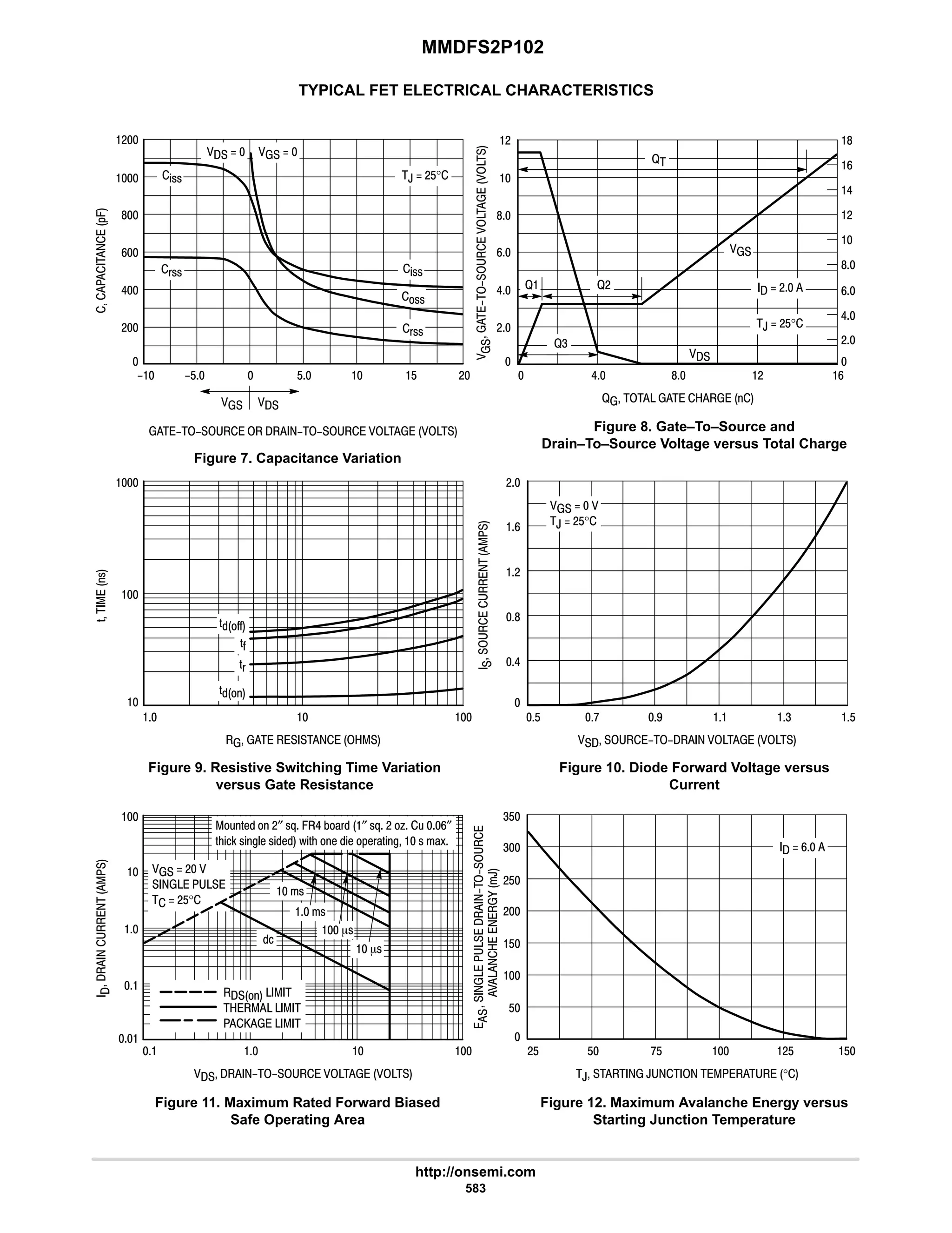 electronics - power mosfets.pdf