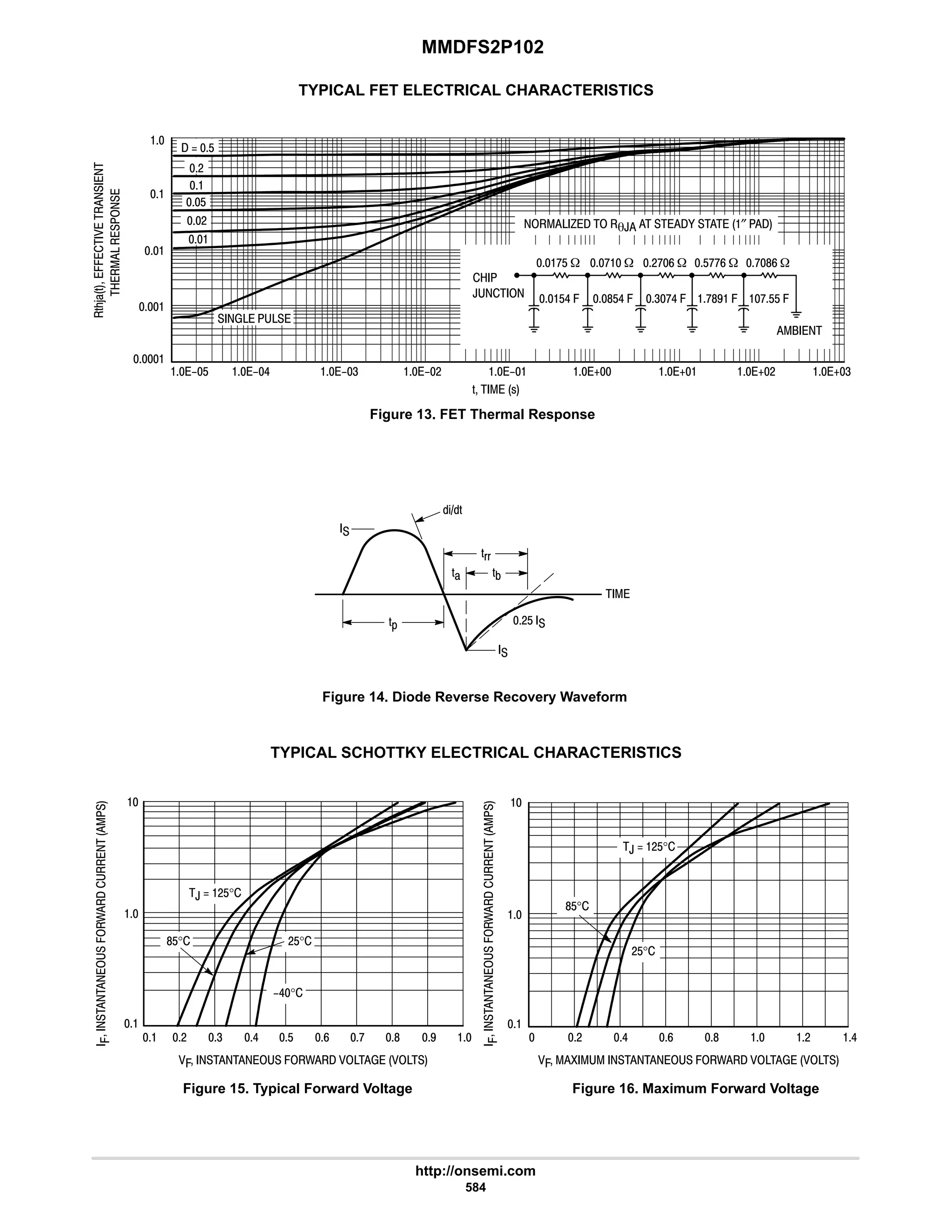 electronics - power mosfets.pdf