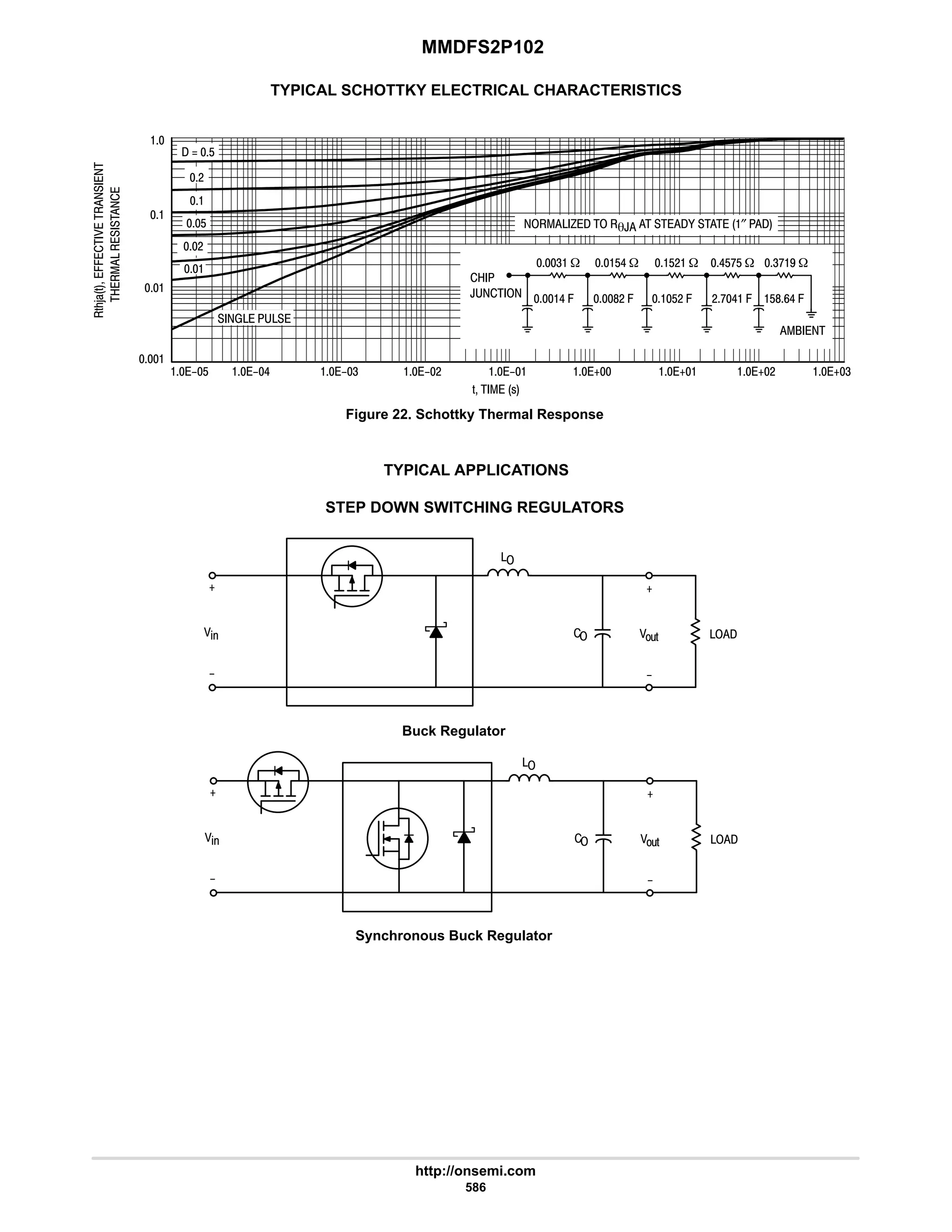 electronics - power mosfets.pdf