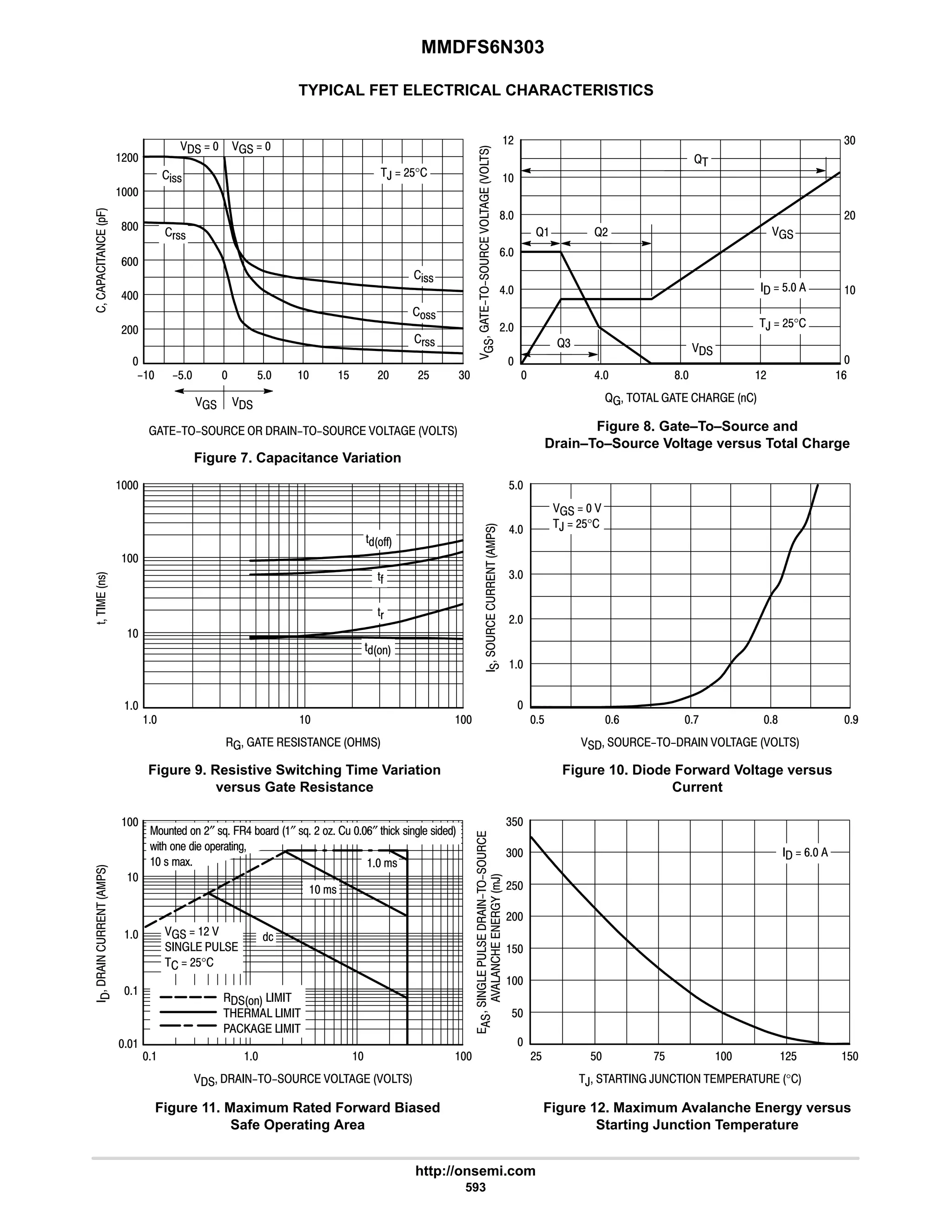 electronics - power mosfets.pdf