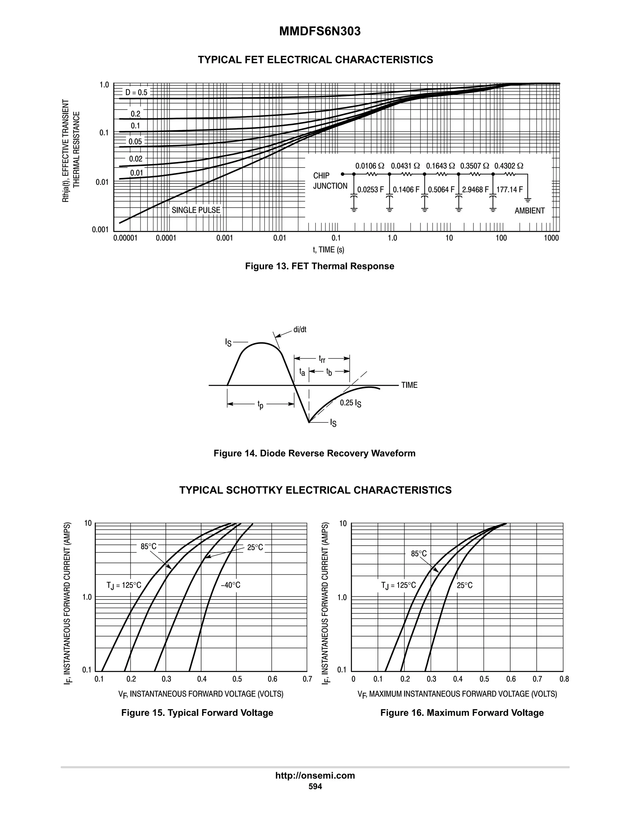 electronics - power mosfets.pdf